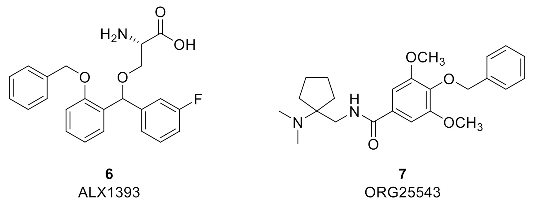 Biomolecules 11 00864 g003