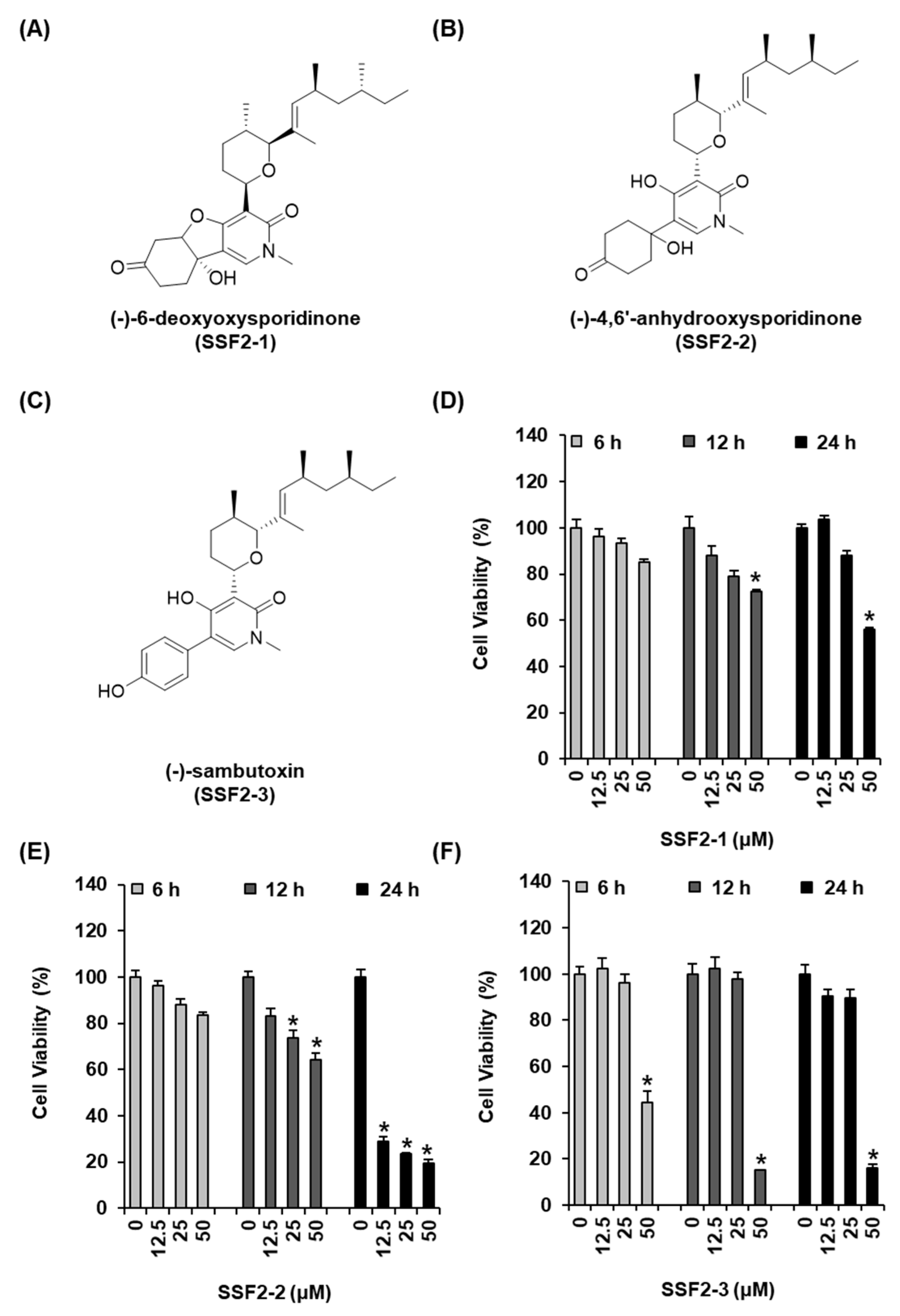 Biomolecules 11 00869 g001 Biomolecules 11 00869 g001