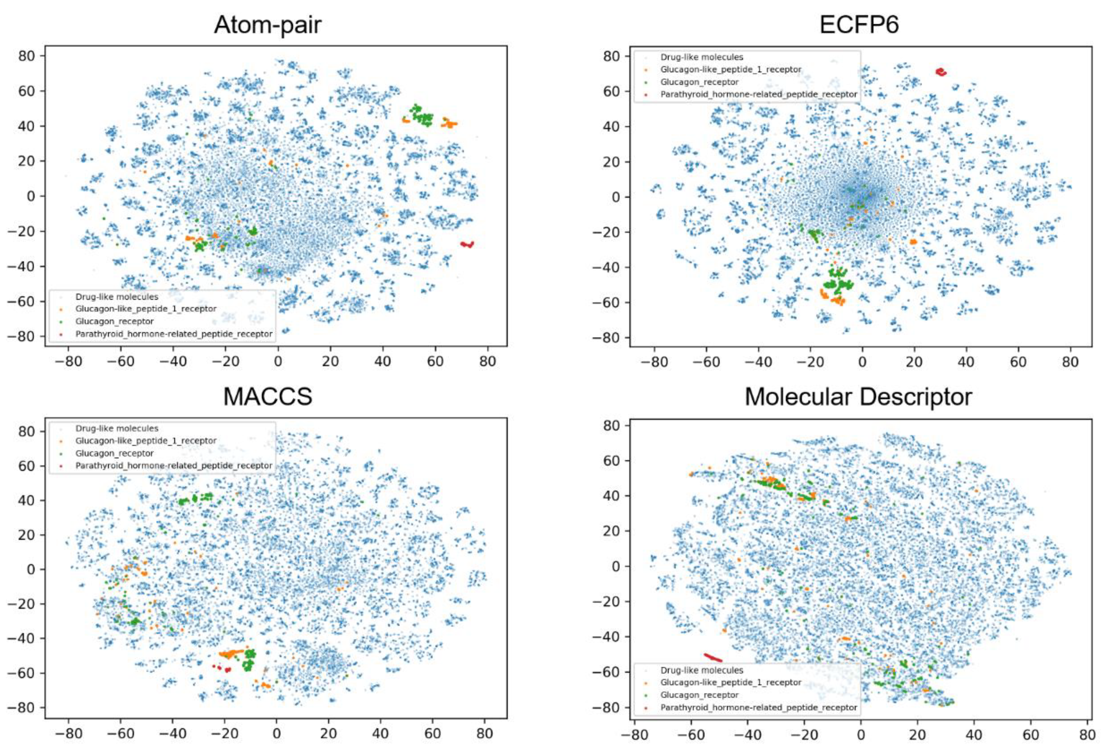 Biomolecules 11 00870 g003