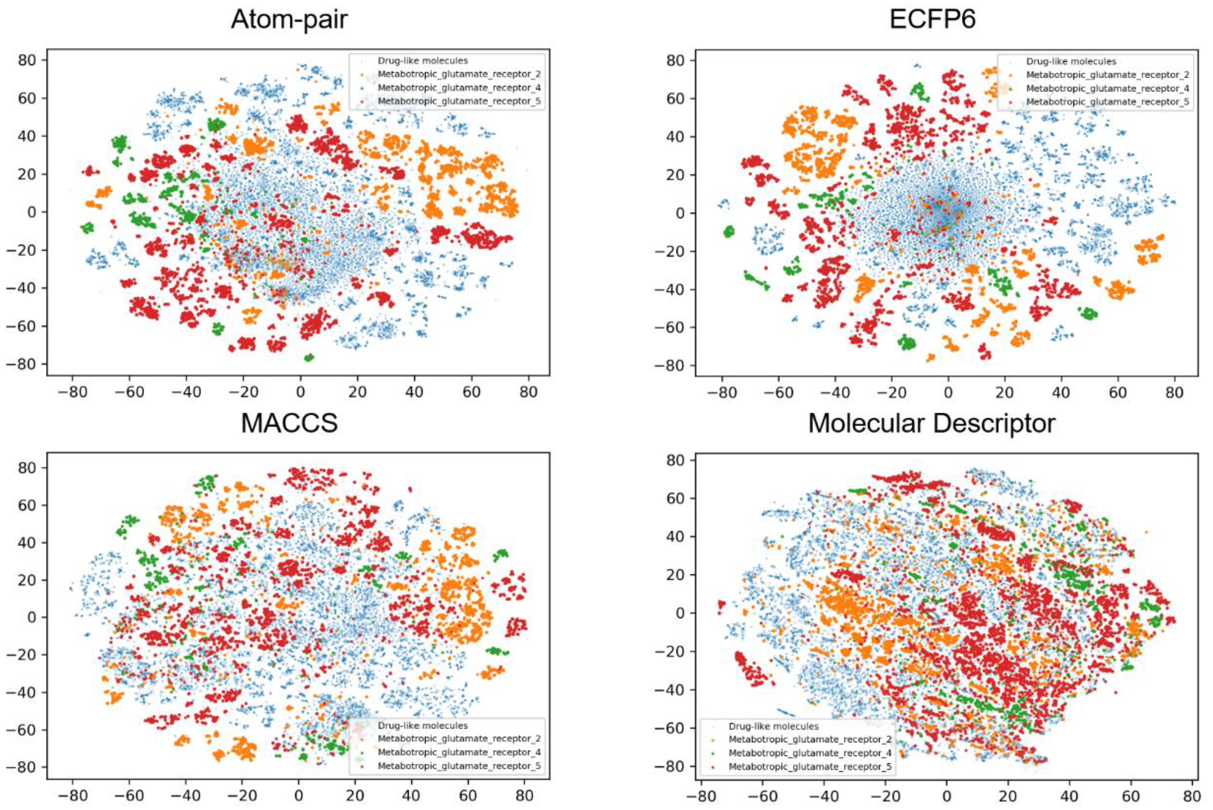 Biomolecules 11 00870 g004
