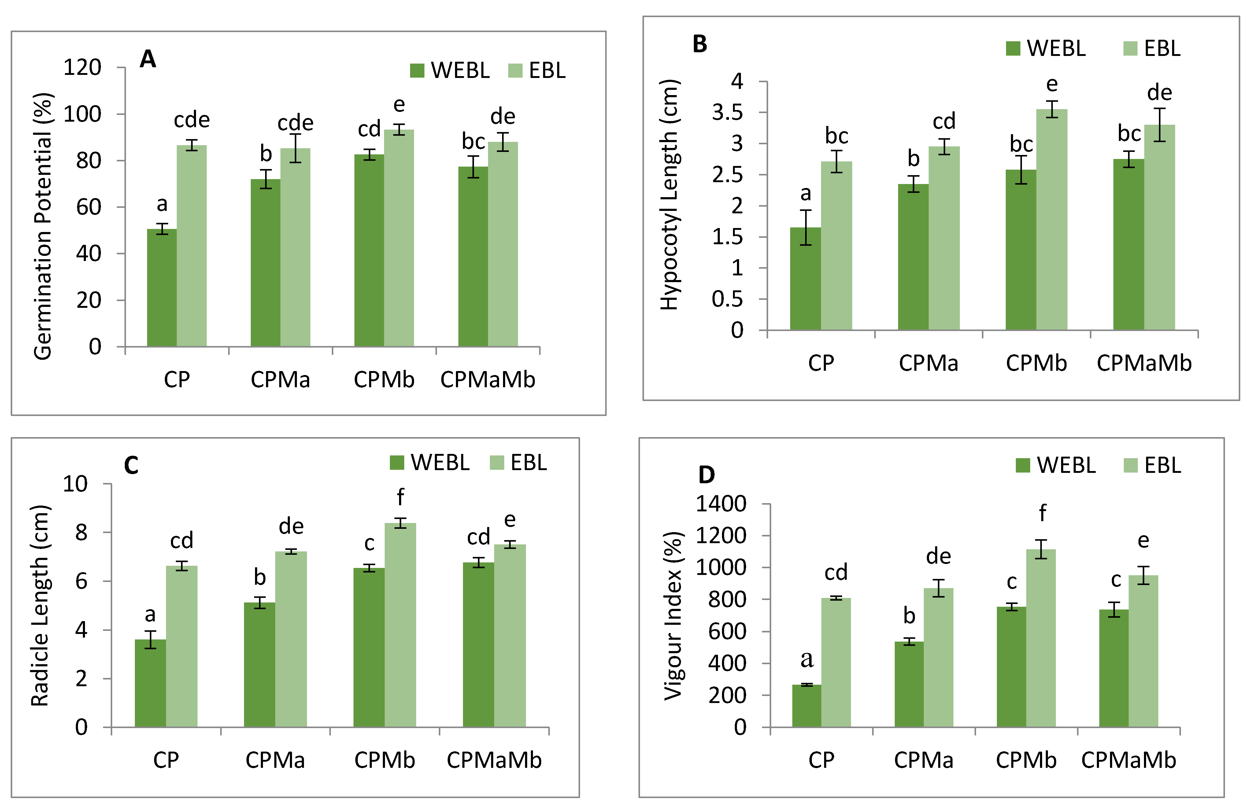 Biomolecules 11 00877 g001a Biomolecules 11 00877 g001a
