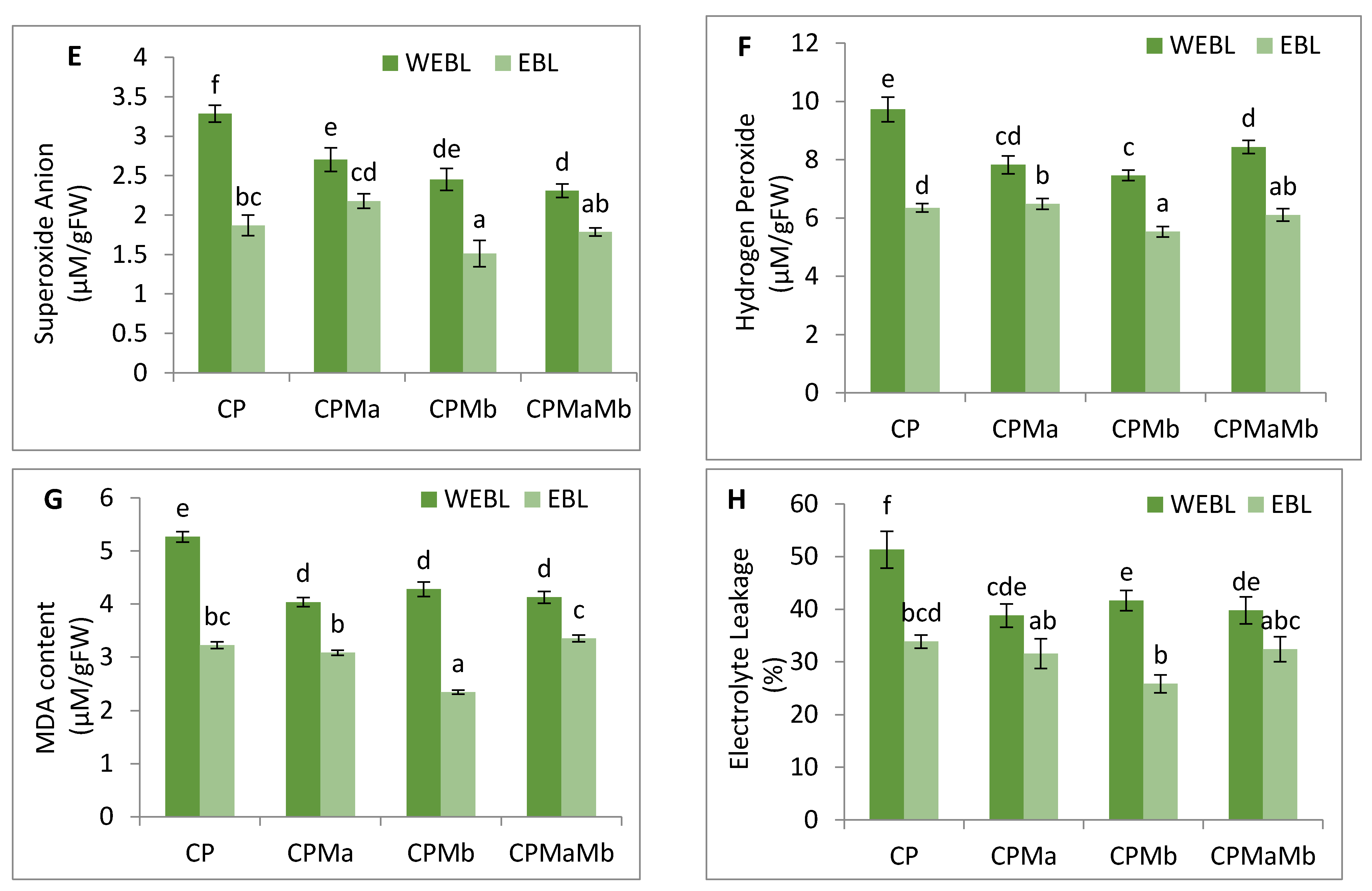 Biomolecules 11 00877 g001b Biomolecules 11 00877 g001b