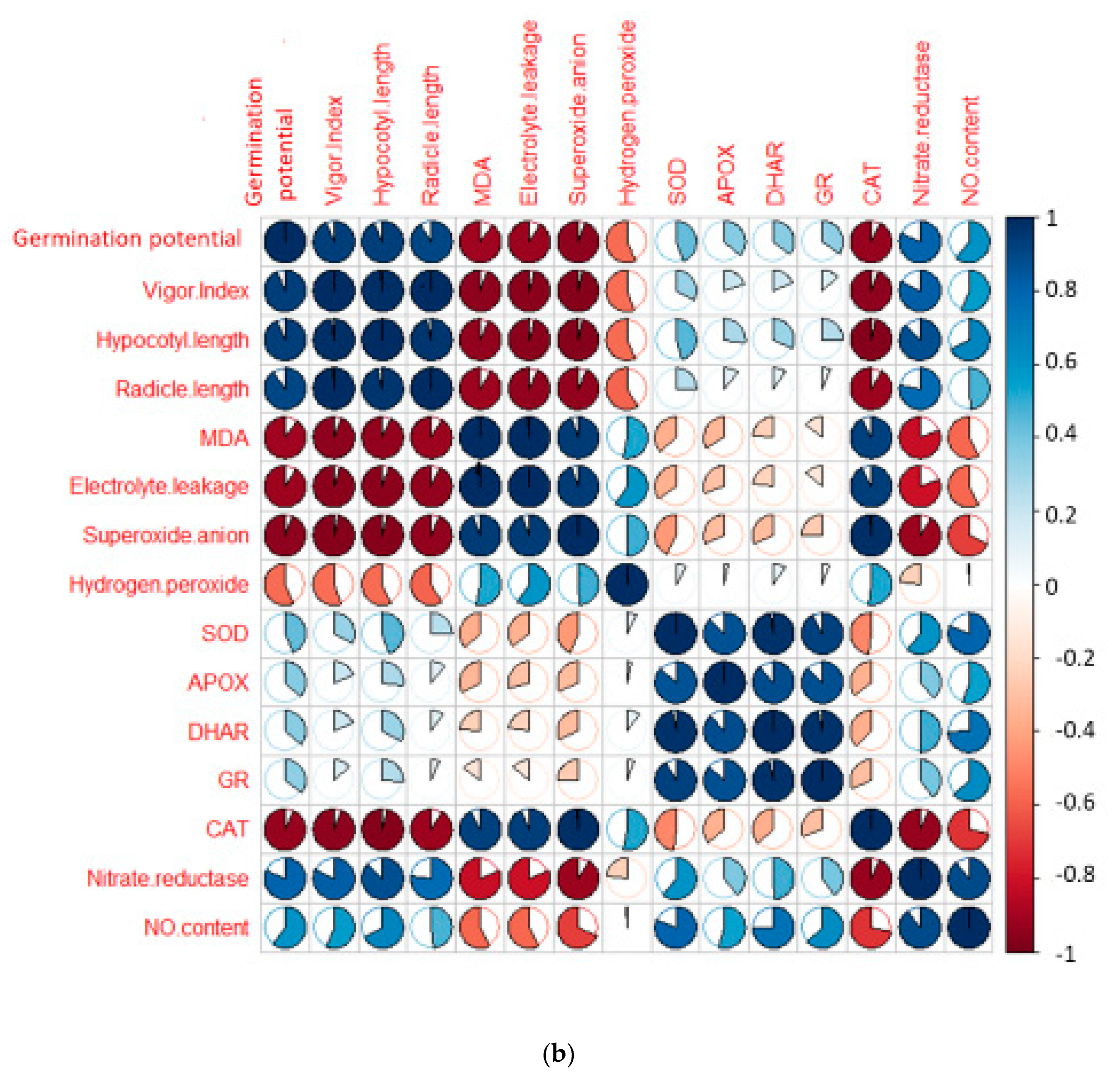 Biomolecules 11 00877 g003b Biomolecules 11 00877 g003b