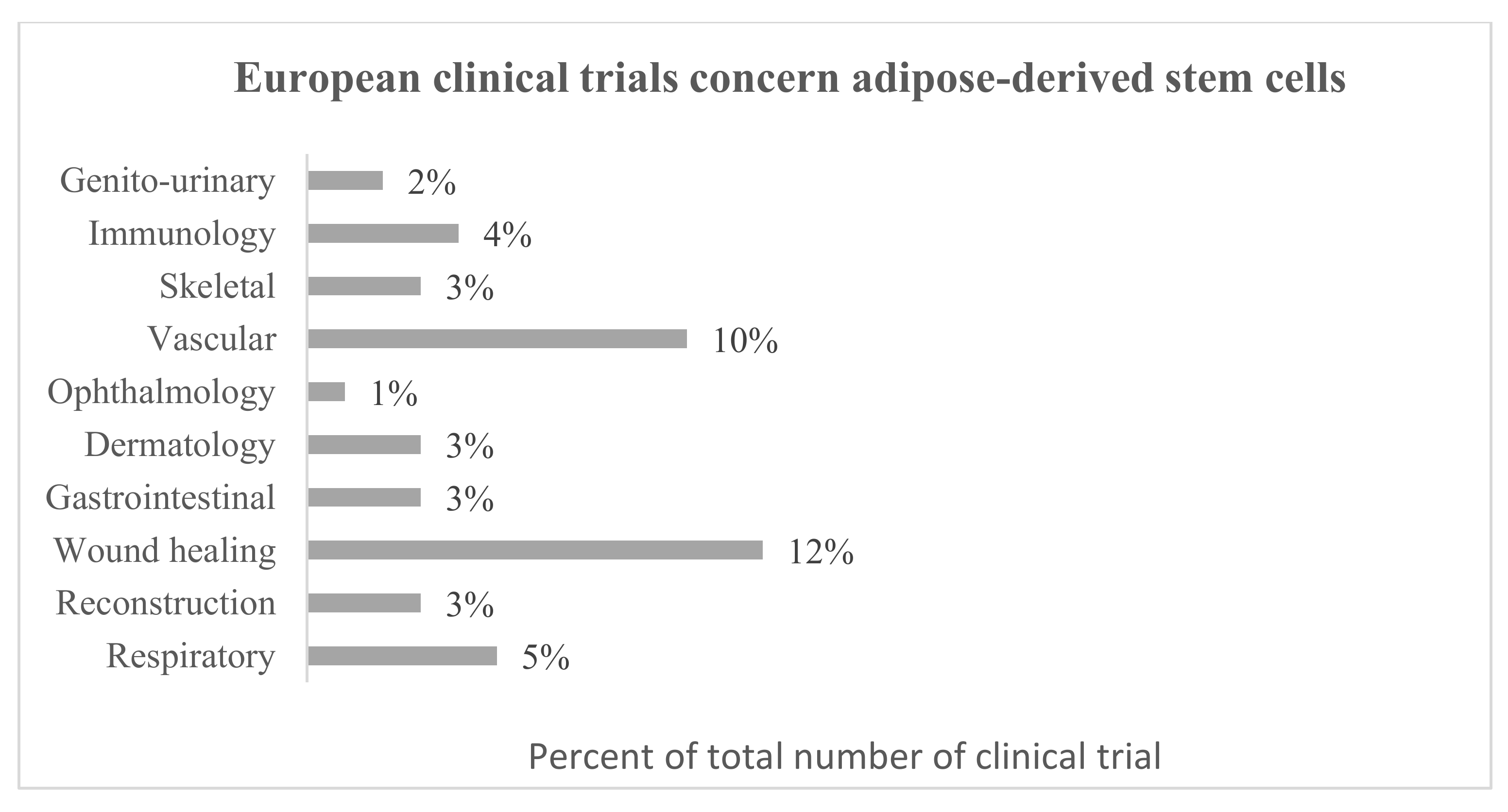 Biomolecules 11 00878 g003 Biomolecules 11 00878 g003