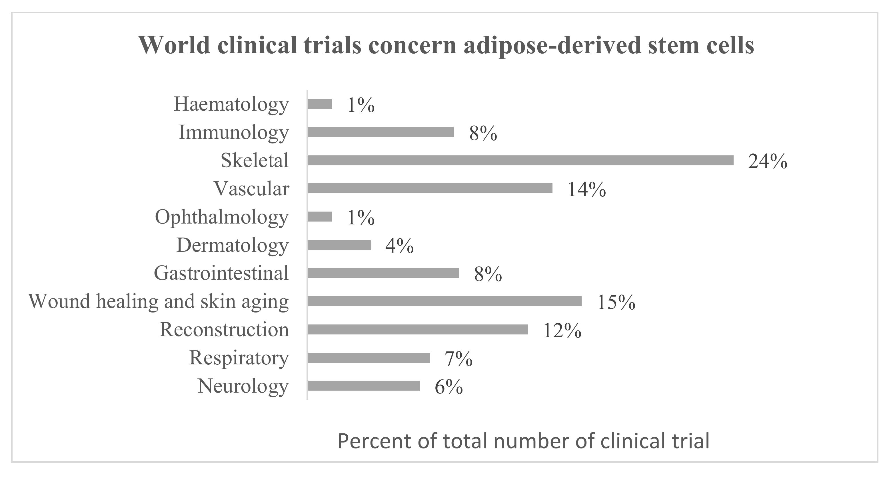 Biomolecules 11 00878 g004 Biomolecules 11 00878 g004