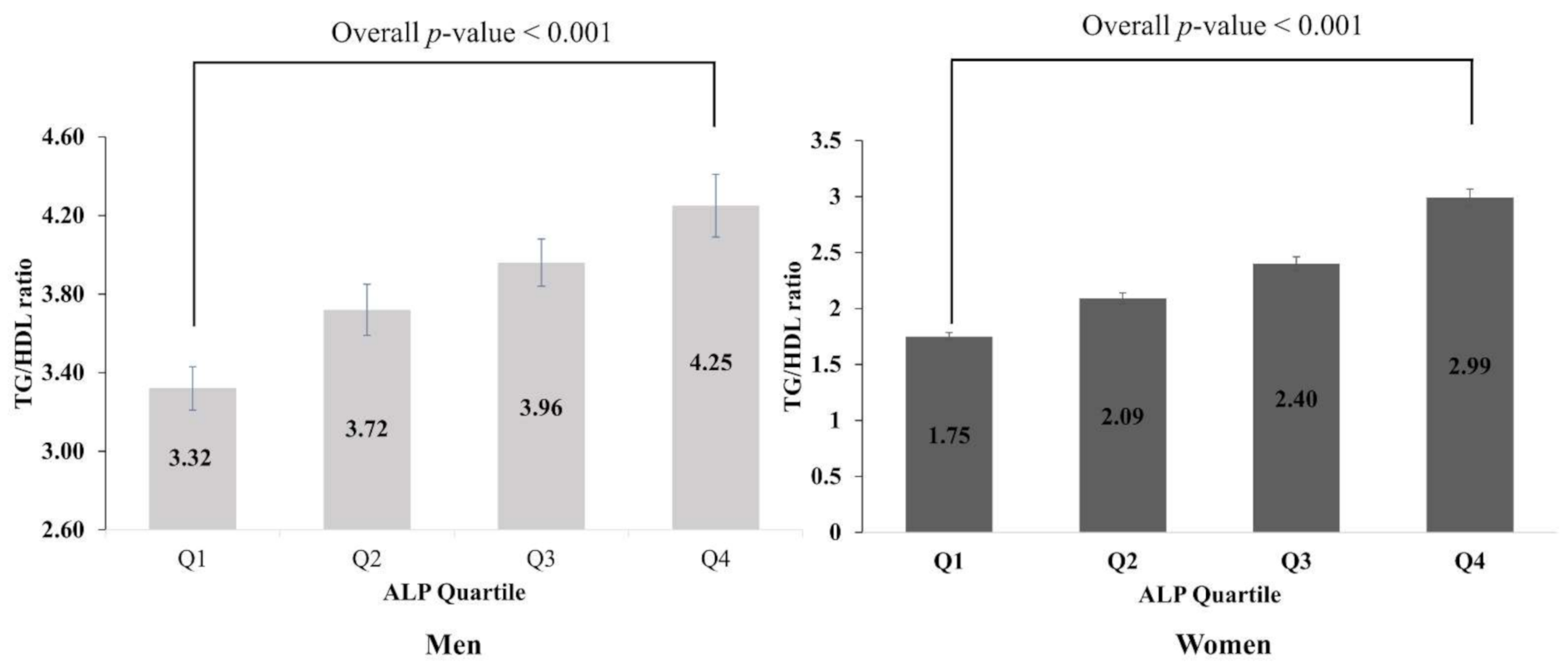 Biomolecules 11 00882 g002