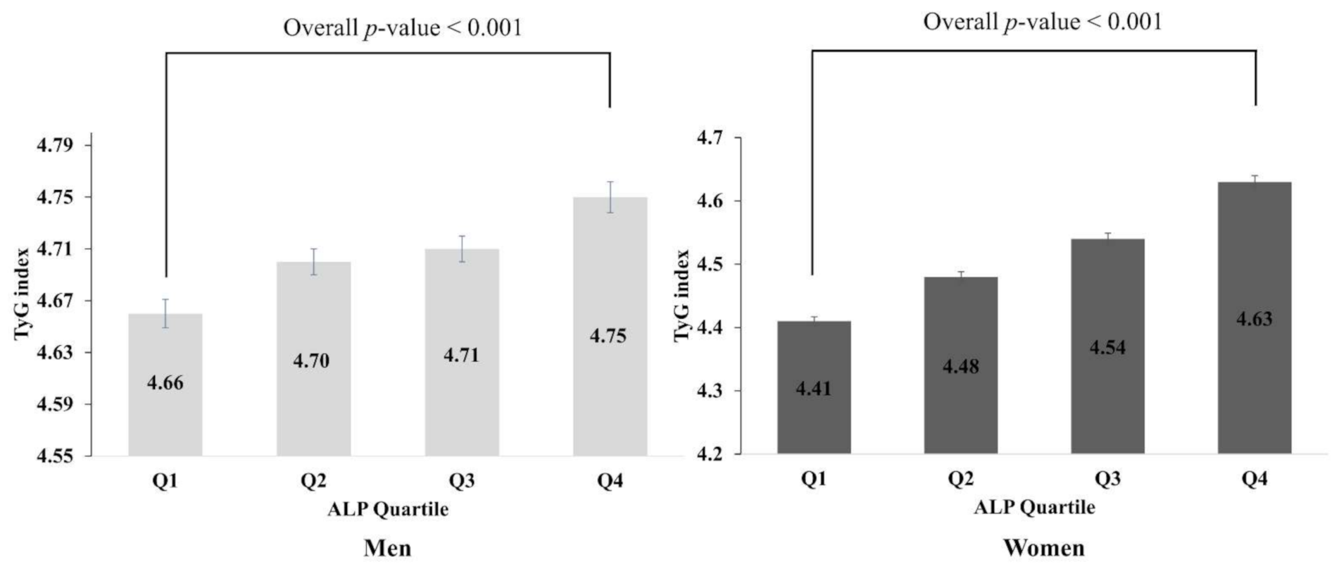 Biomolecules 11 00882 g003