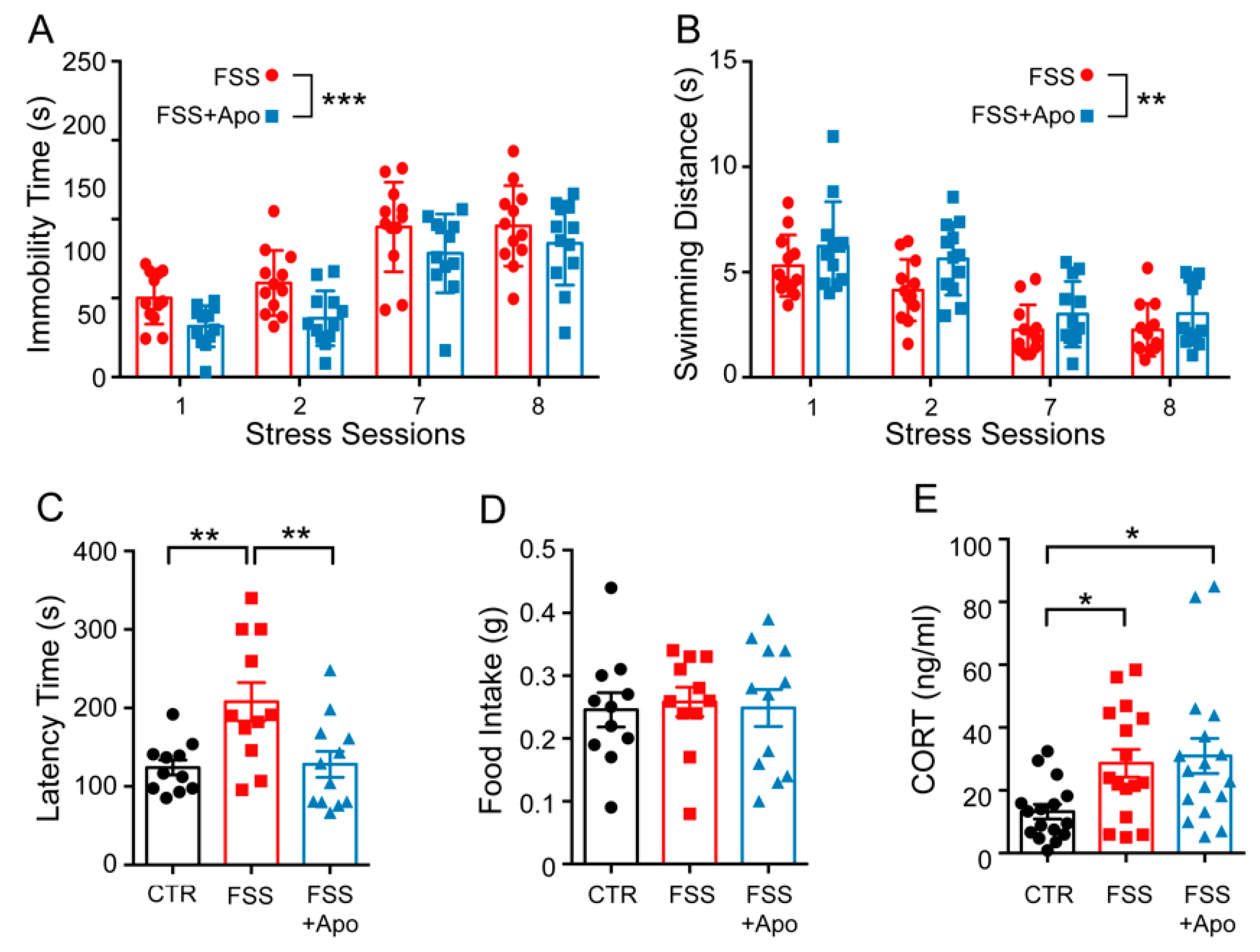 Biomolecules 11 00885 g001 Biomolecules 11 00885 g001