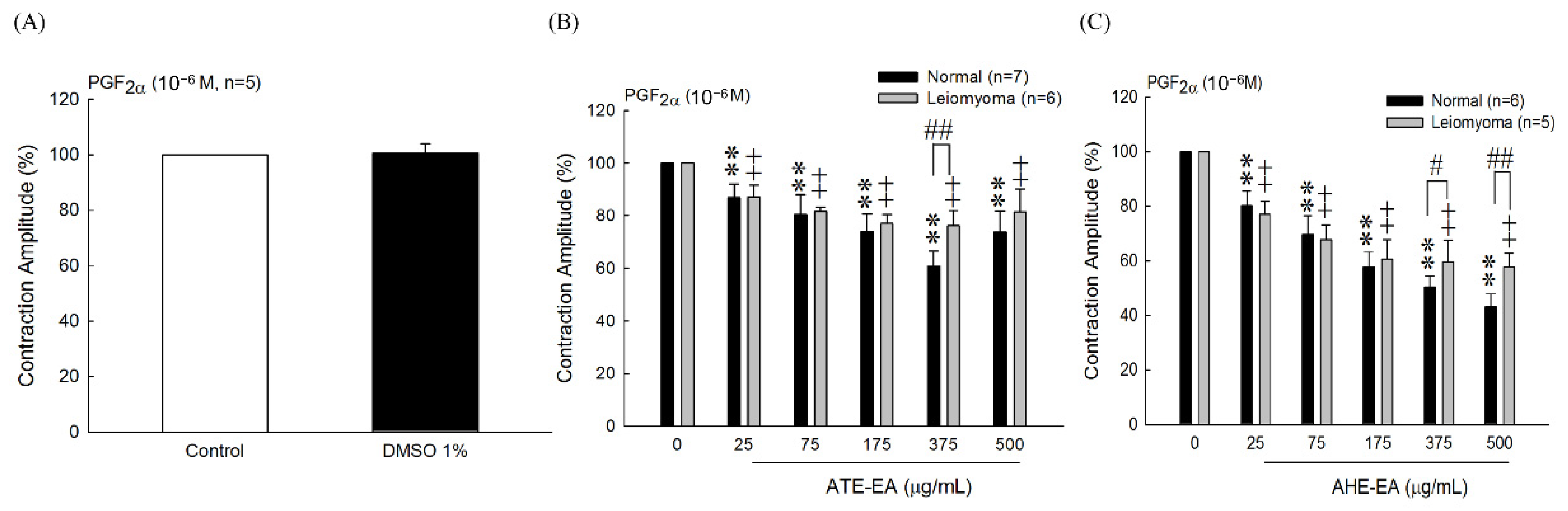 Biomolecules 11 00887 g006 Biomolecules 11 00887 g006