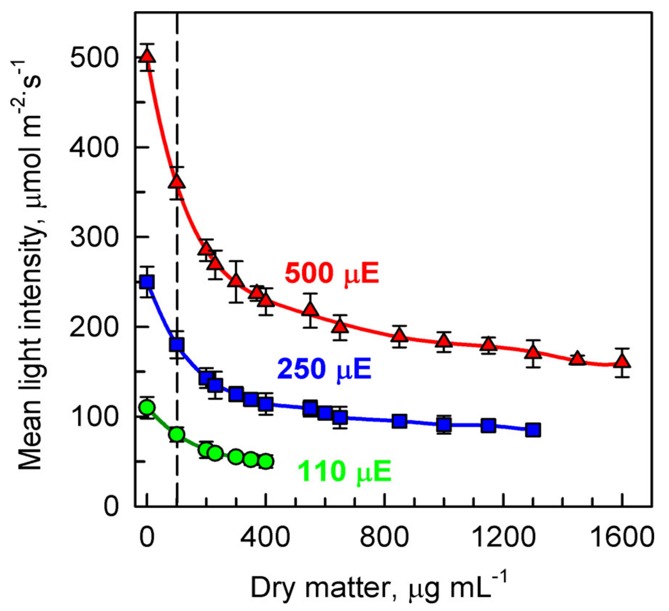 Biomolecules 11 00891 g002 Biomolecules 11 00891 g002