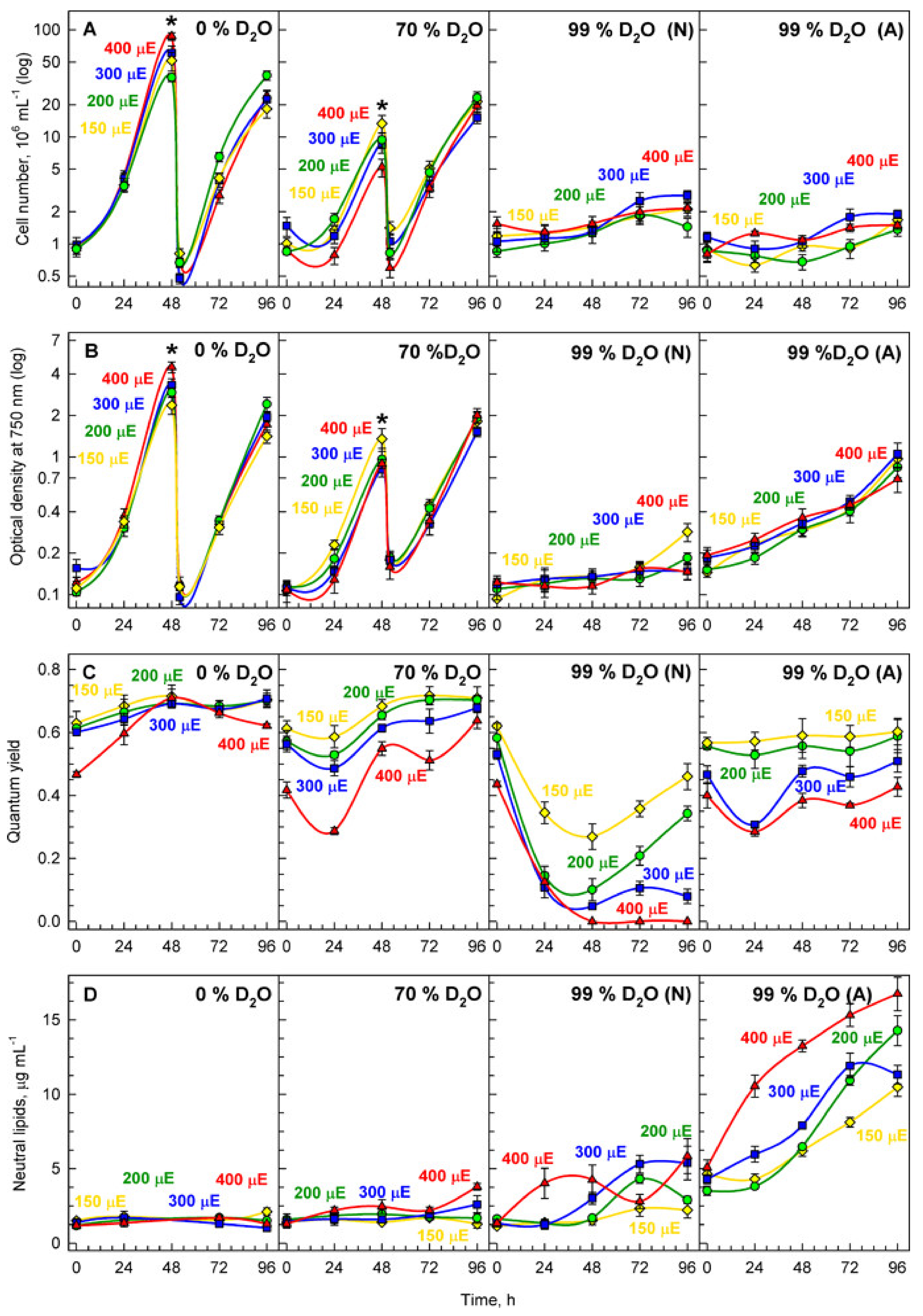 Biomolecules 11 00891 g008 Biomolecules 11 00891 g008