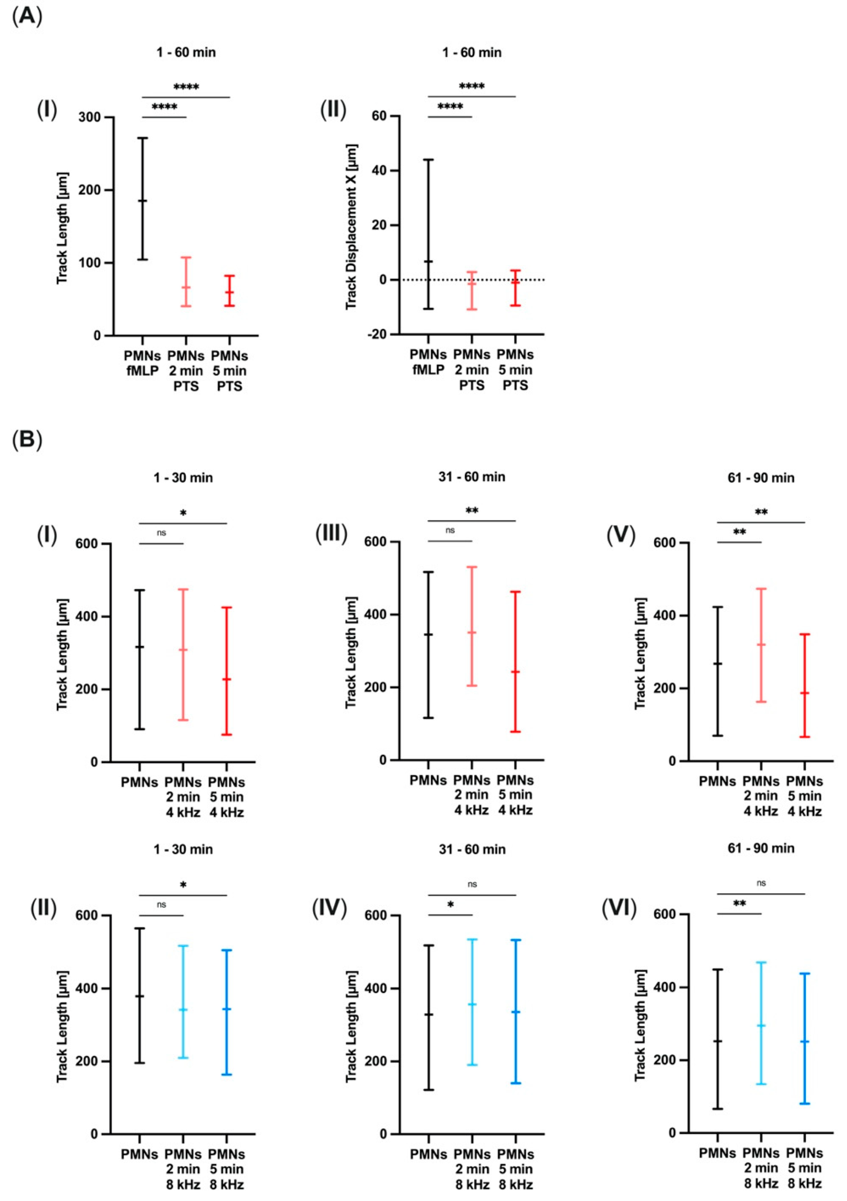 Biomolecules 11 00902 g001