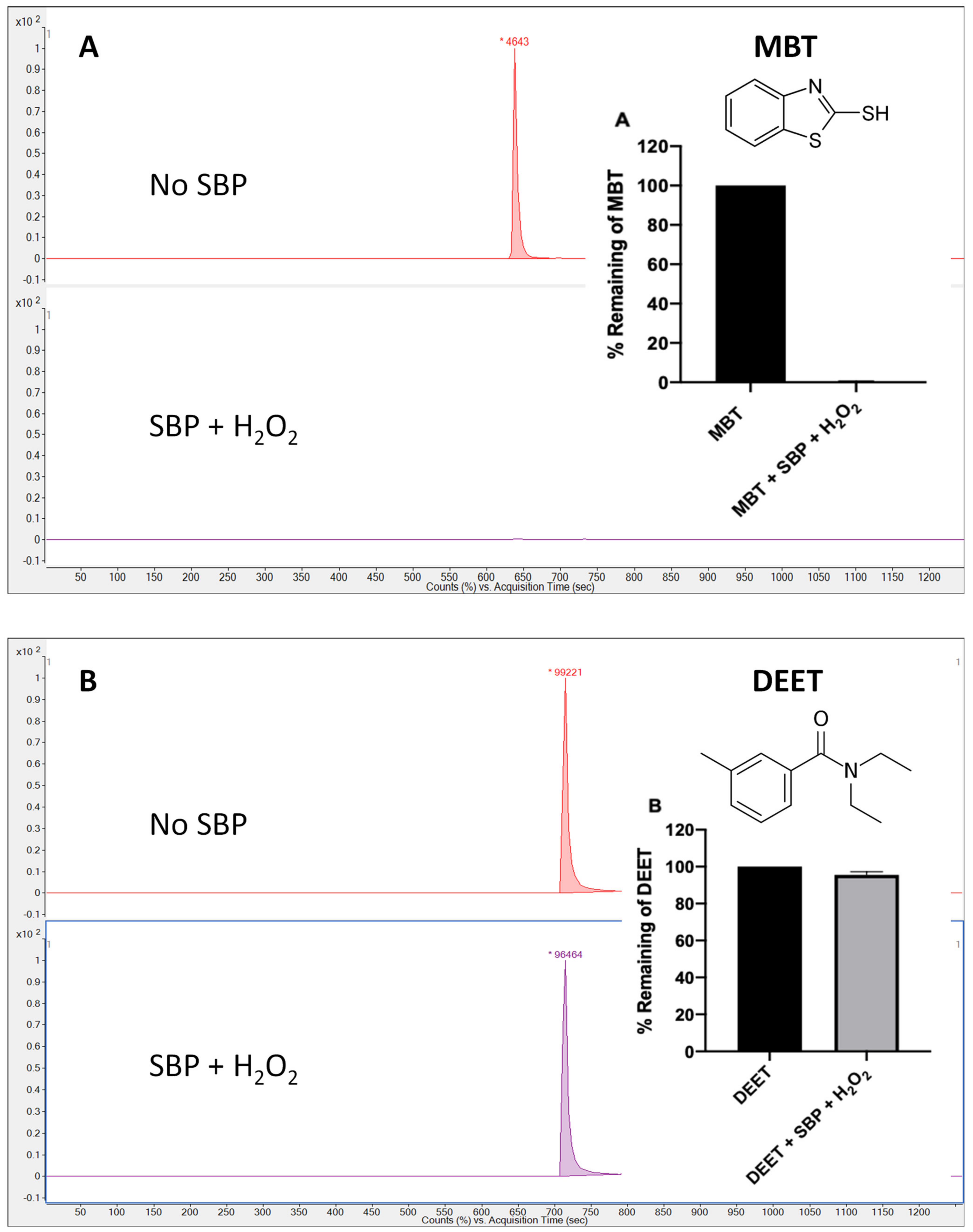 Biomolecules 11 00904 g002 Biomolecules 11 00904 g002