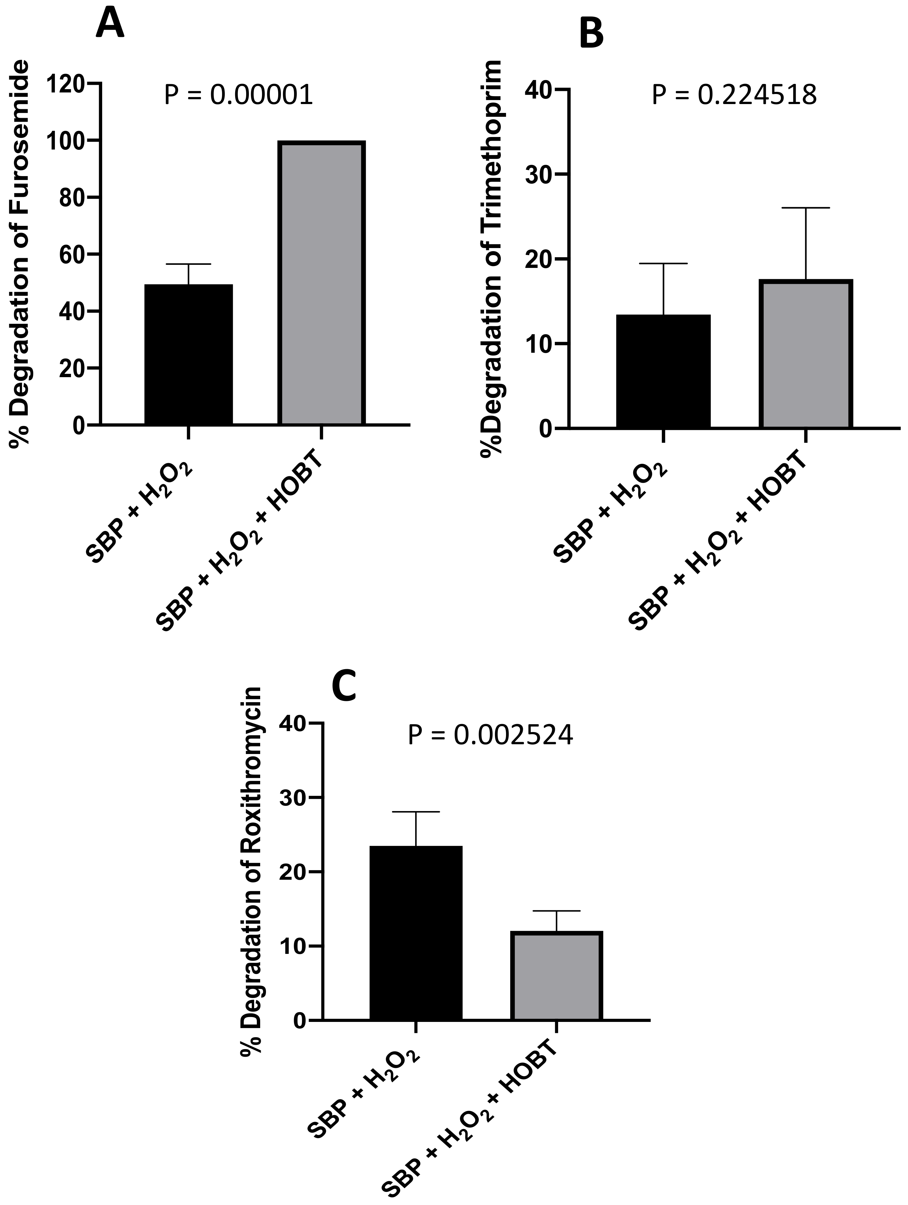 Biomolecules 11 00904 g003 Biomolecules 11 00904 g003