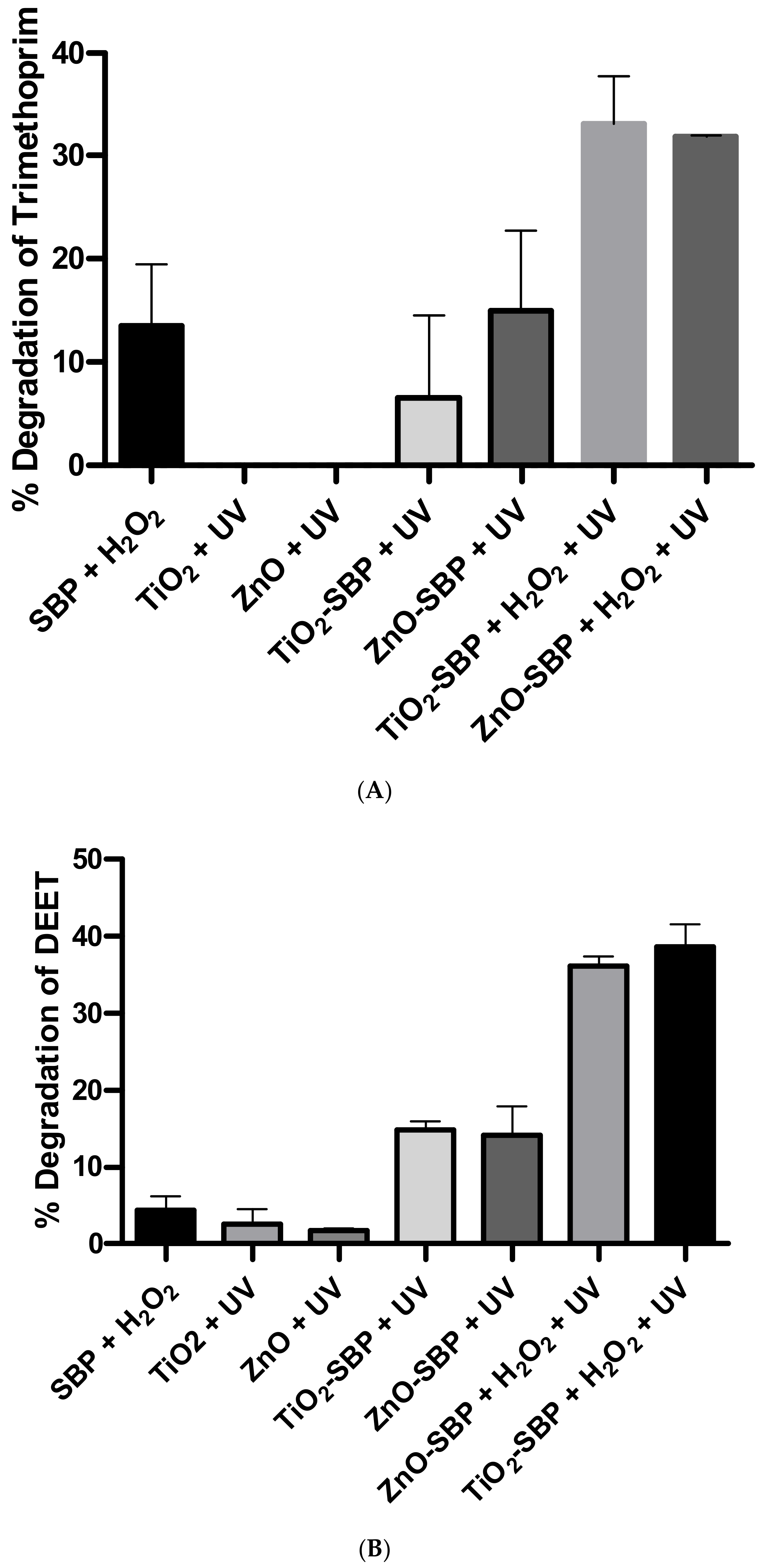 Biomolecules 11 00904 g005 Biomolecules 11 00904 g005