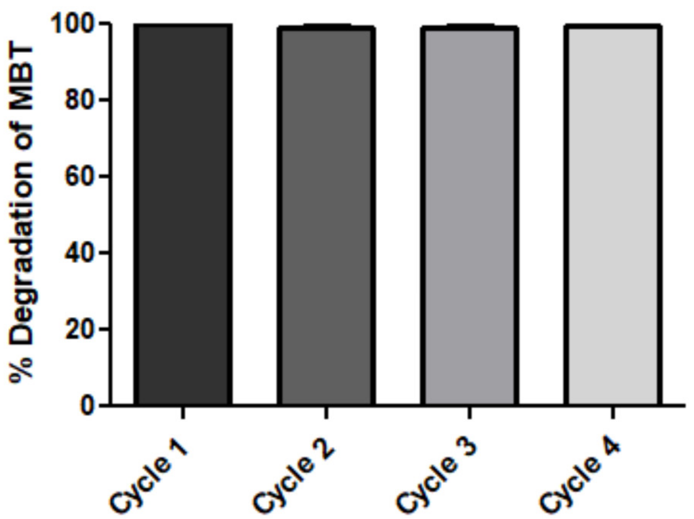 Biomolecules 11 00904 g006 Biomolecules 11 00904 g006
