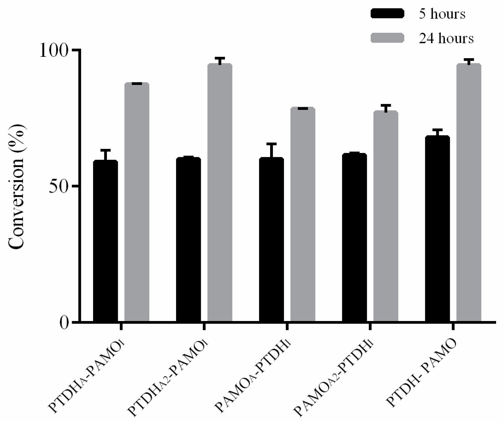 Biomolecules 11 00905 g003 Biomolecules 11 00905 g003