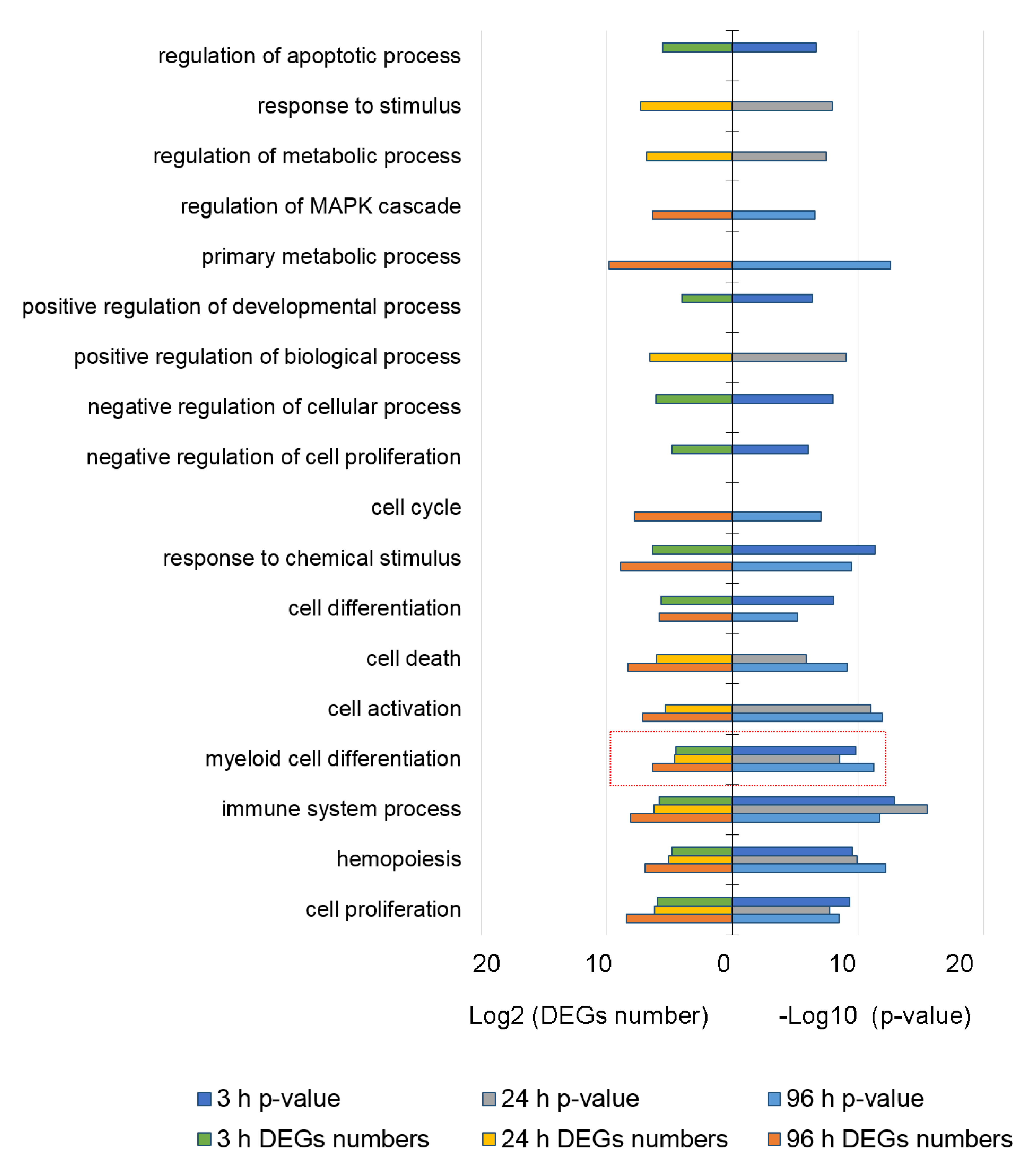 Biomolecules 11 00907 g002 Biomolecules 11 00907 g002