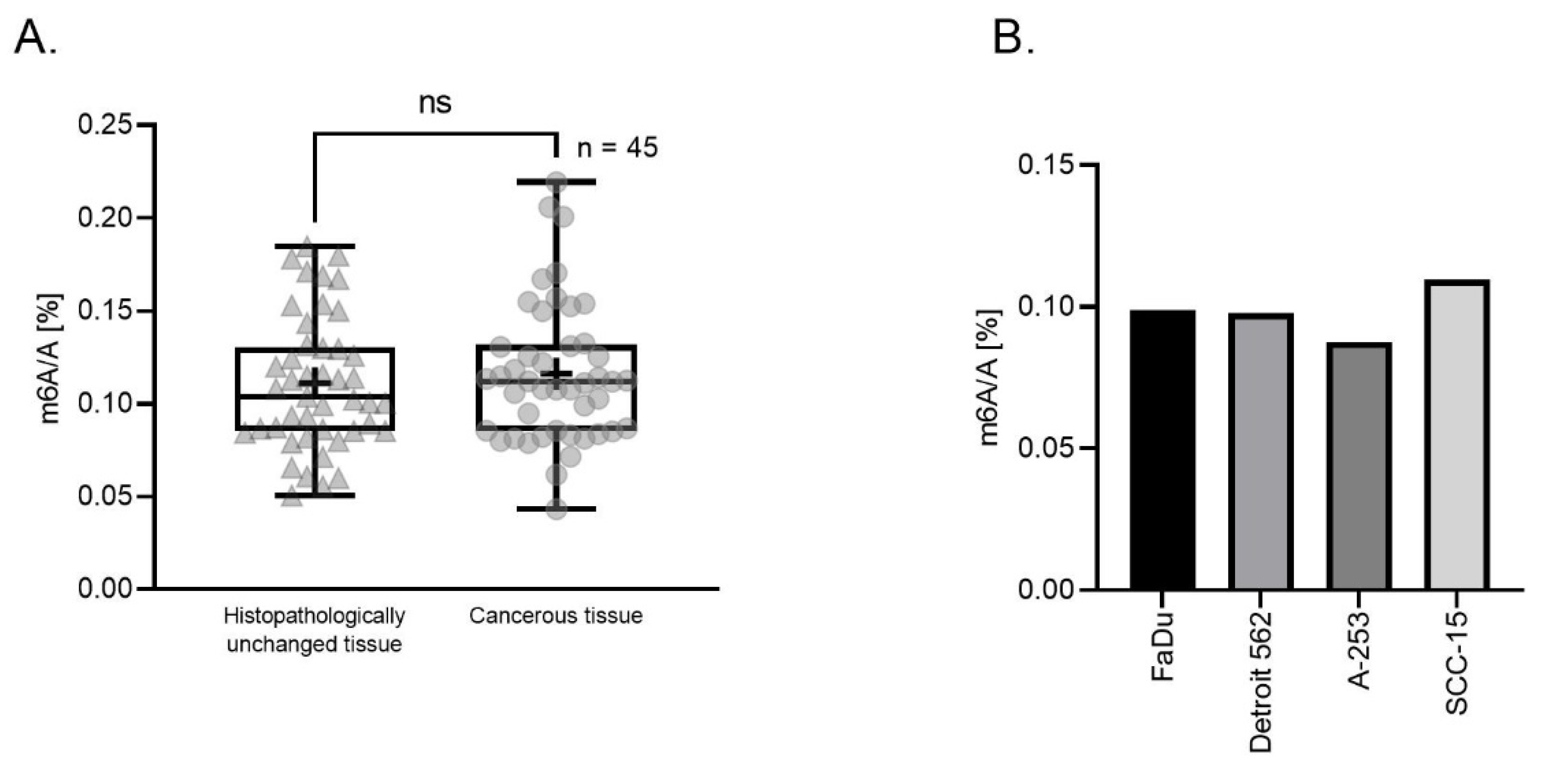 Biomolecules 11 00908 g001 Biomolecules 11 00908 g001