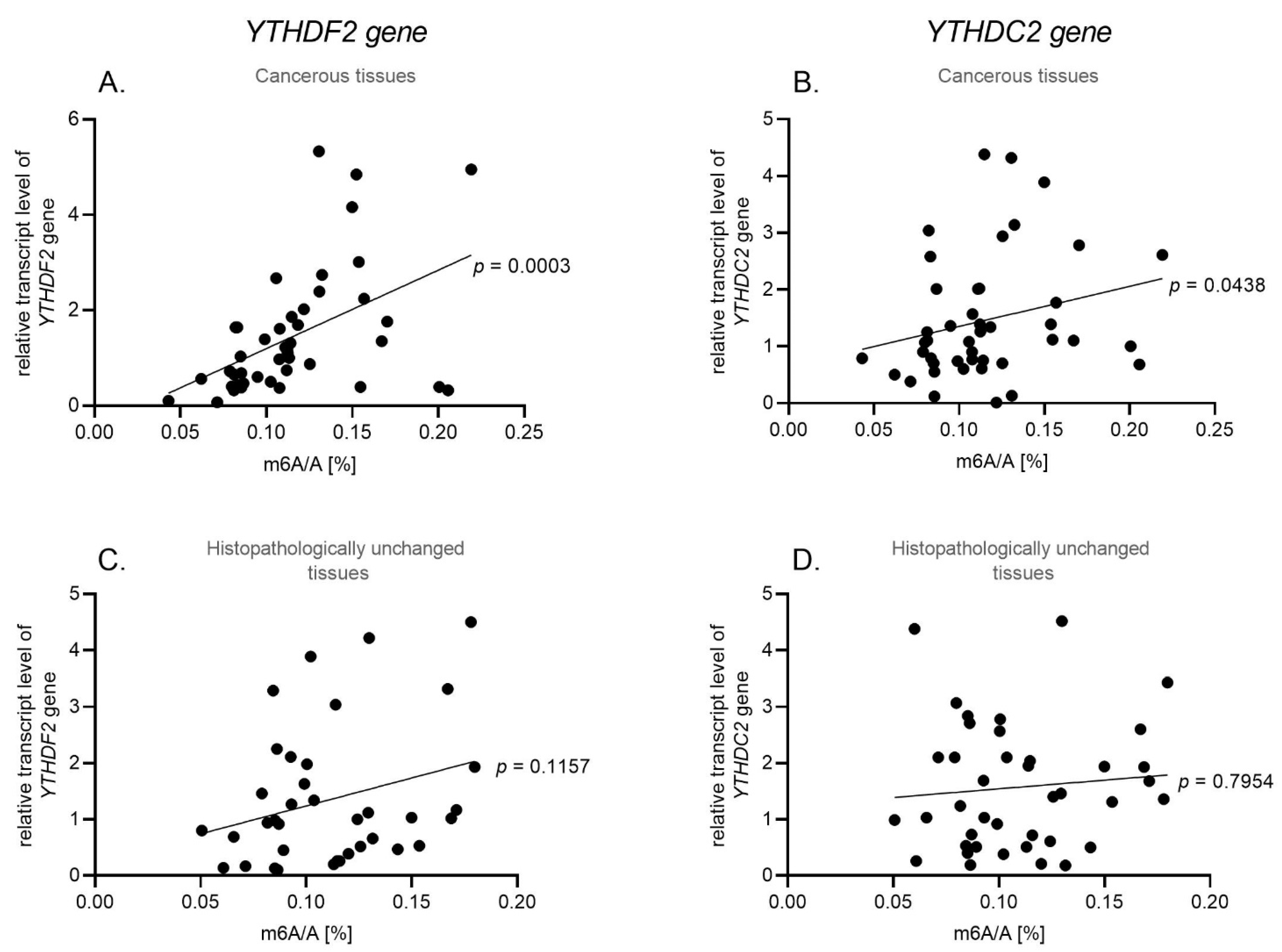 Biomolecules 11 00908 g005 Biomolecules 11 00908 g005