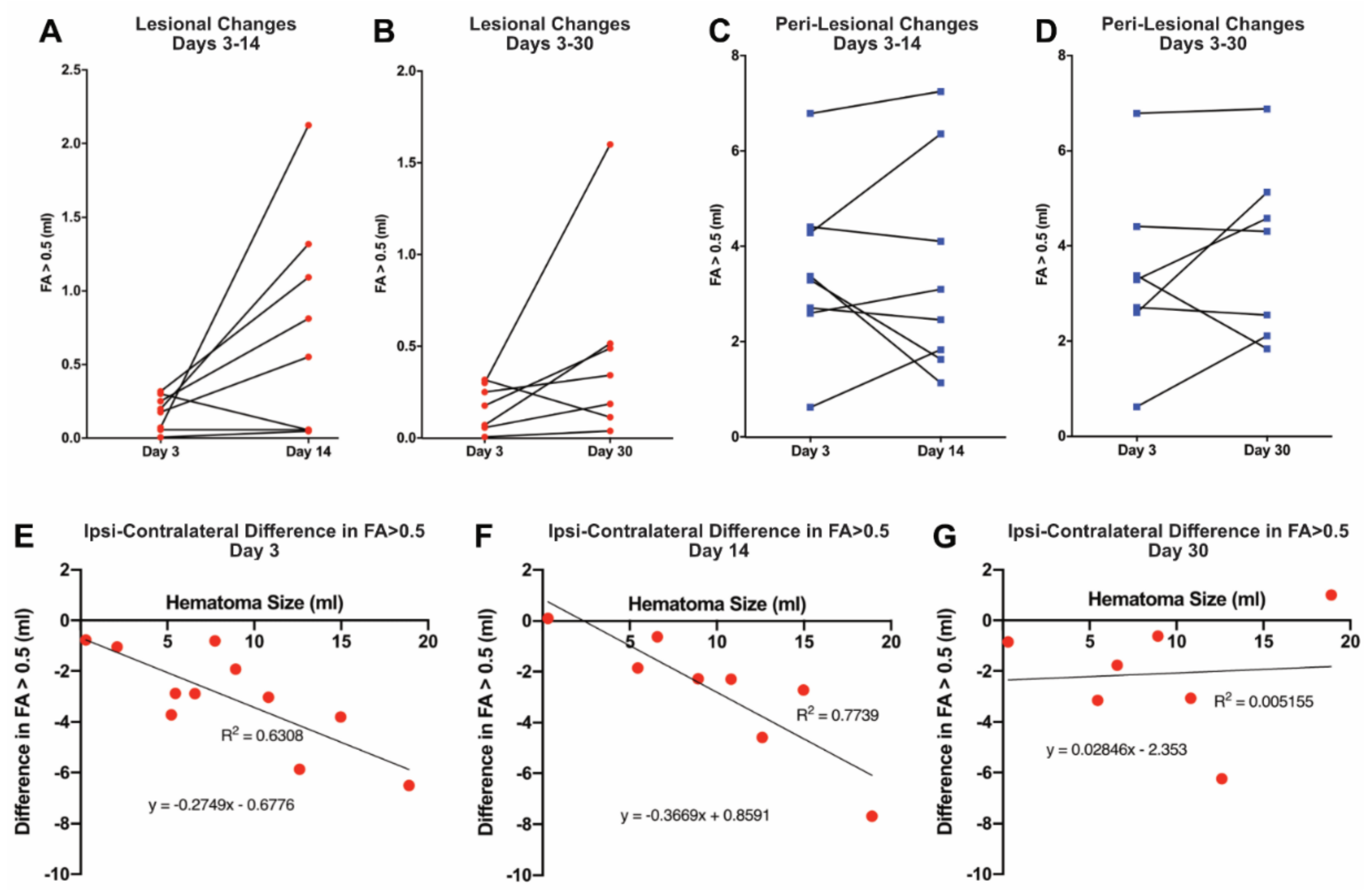 Biomolecules 11 00910 g003