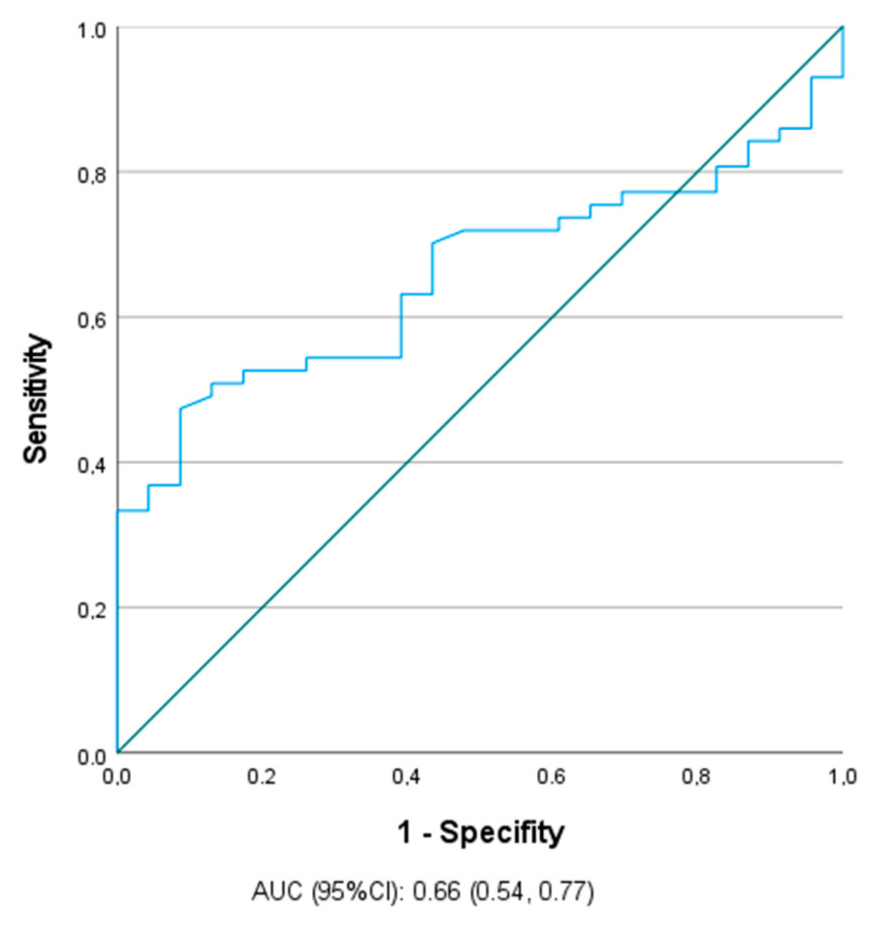 Biomolecules 11 00911 g001 Biomolecules 11 00911 g001