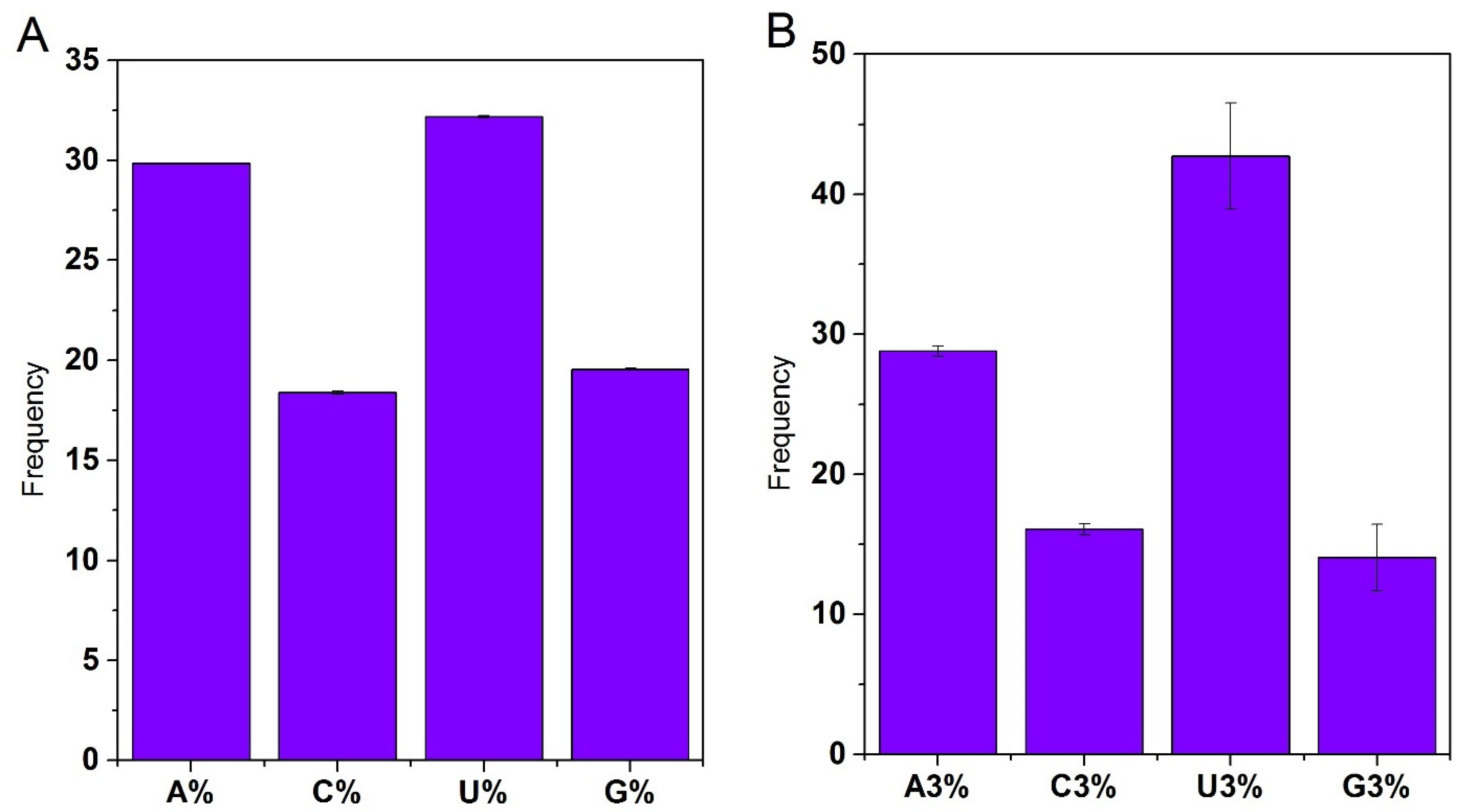 Biomolecules 11 00912 g001