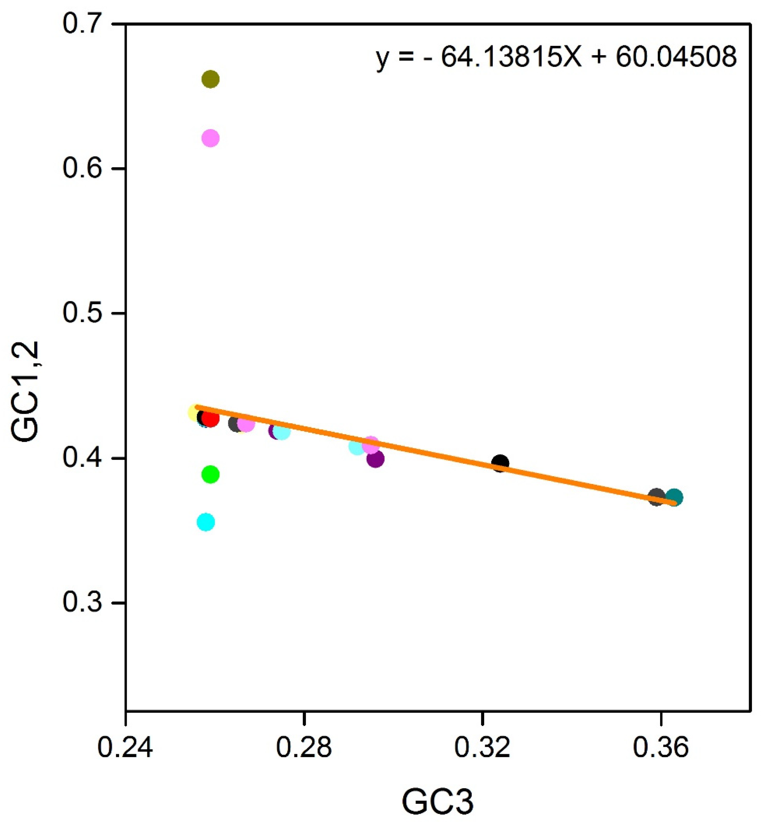 Biomolecules 11 00912 g004