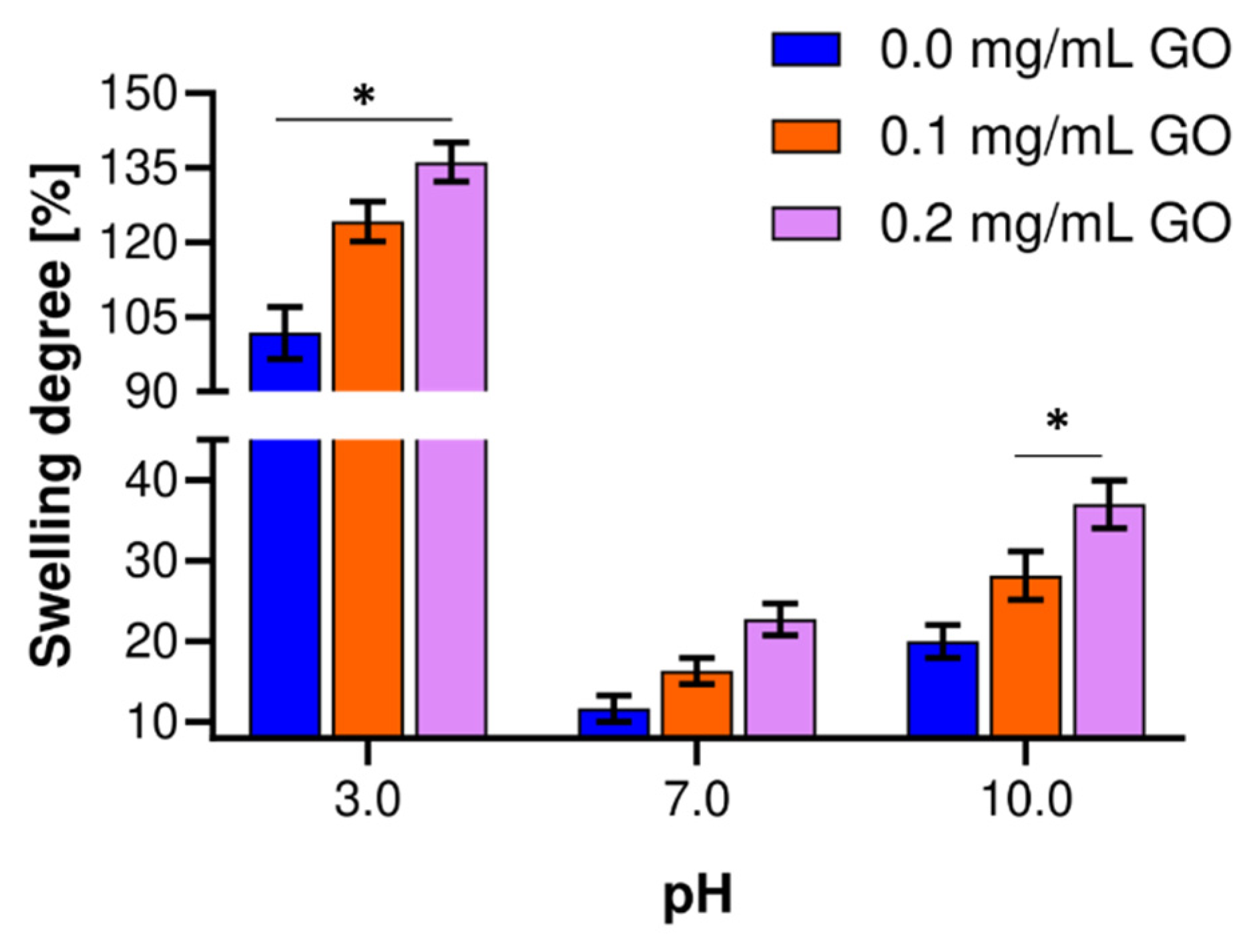 Biomolecules 11 00922 g004 550