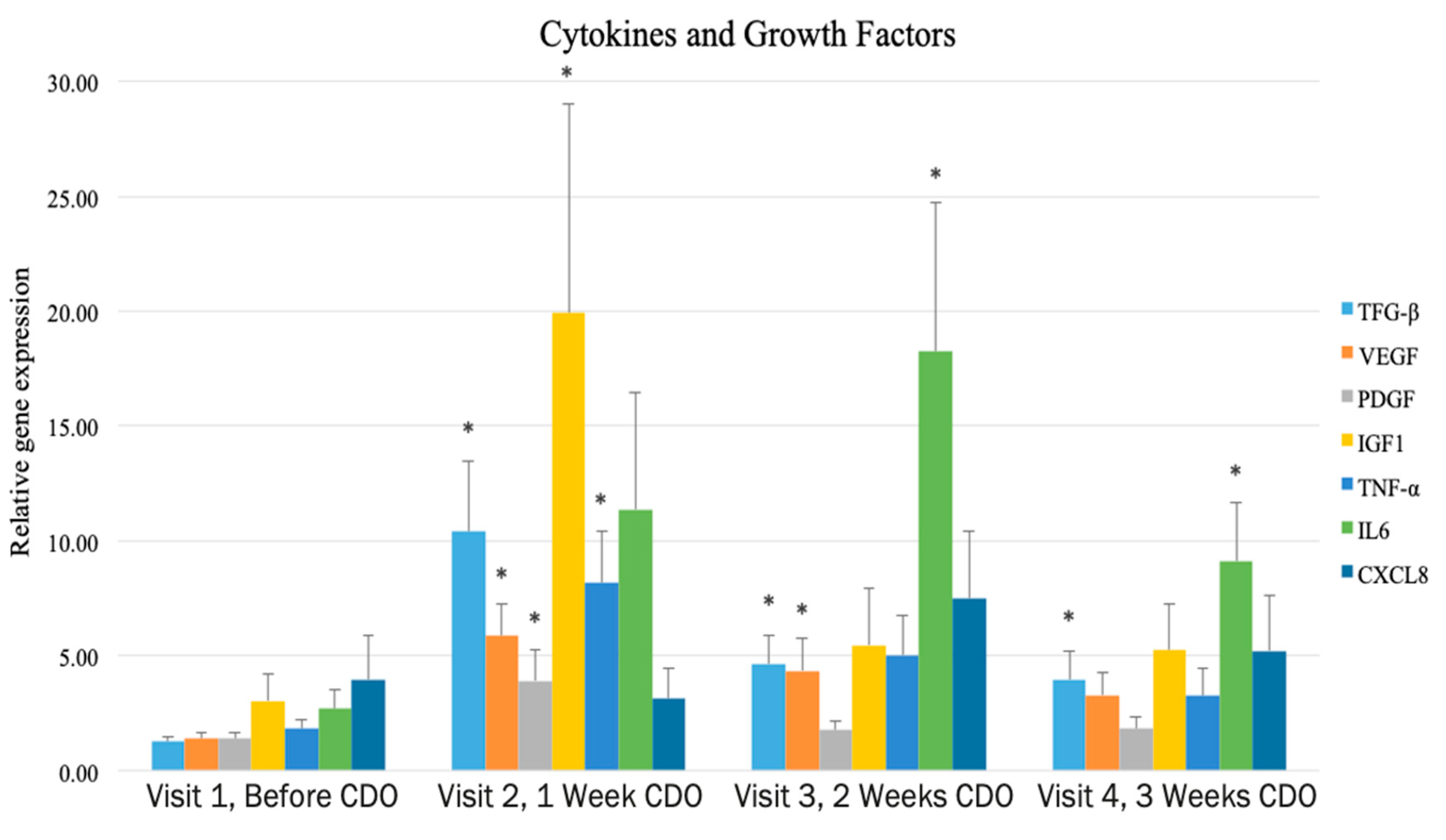 Biomolecules 11 00925 g001