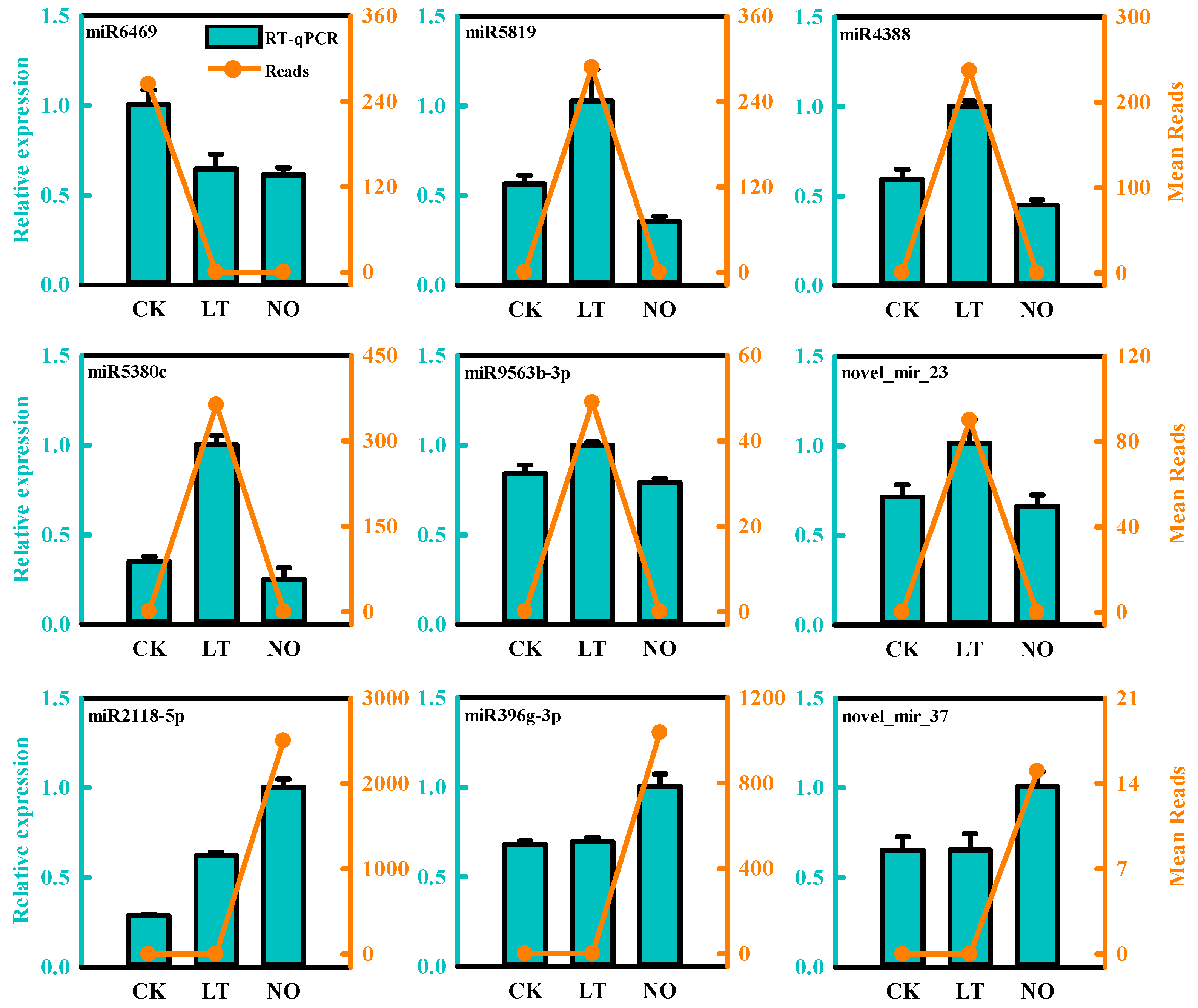 Biomolecules 11 00930 g003