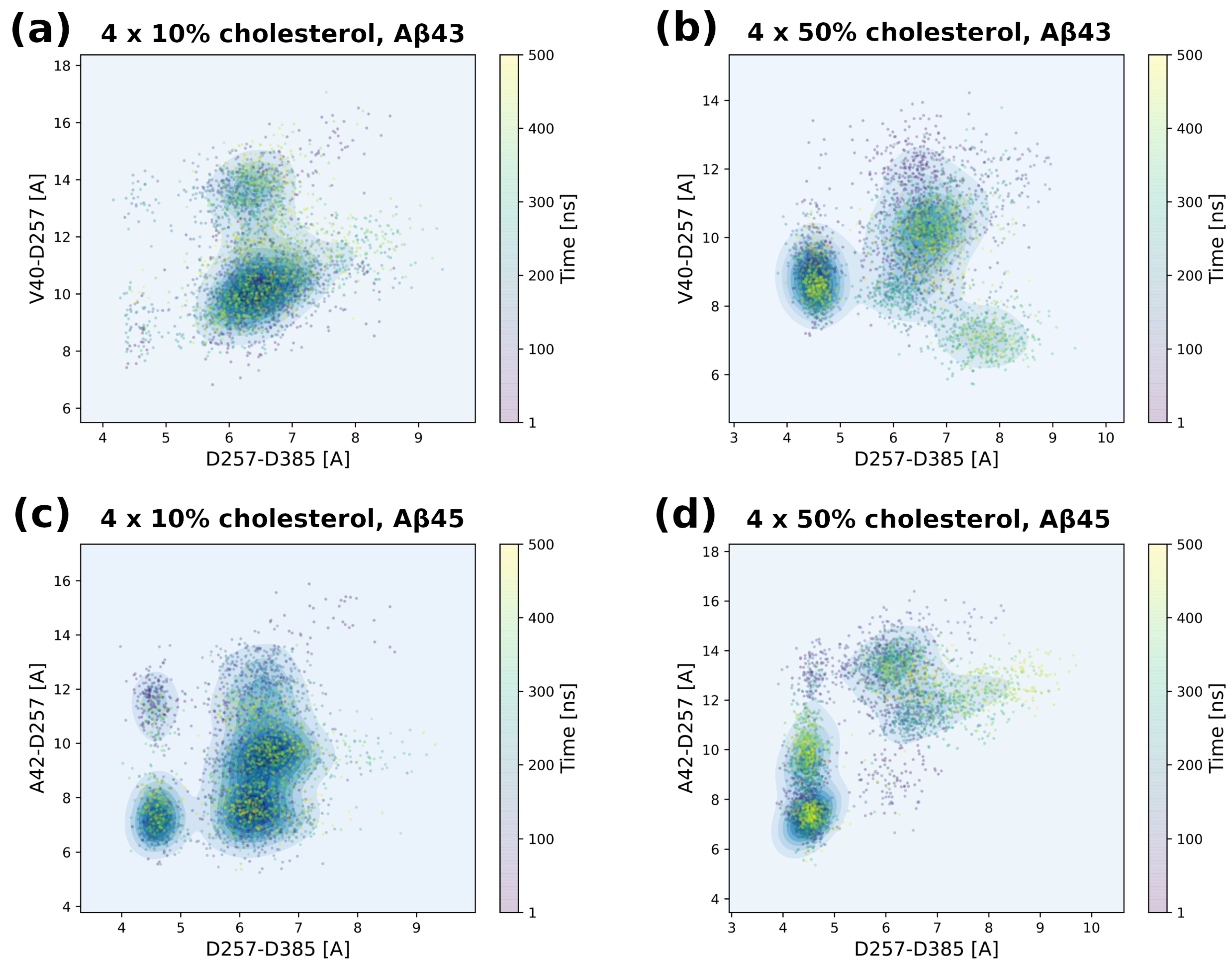 Biomolecules 11 00935 g013