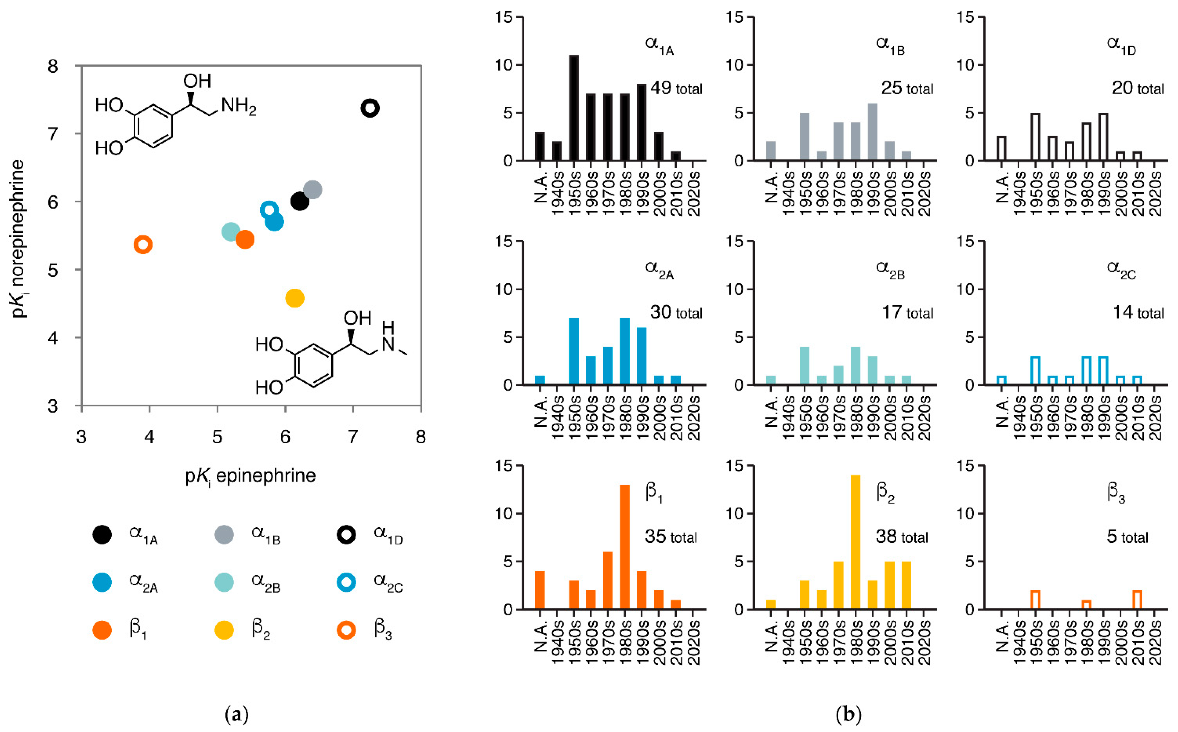 Biomolecules 11 00936 g001