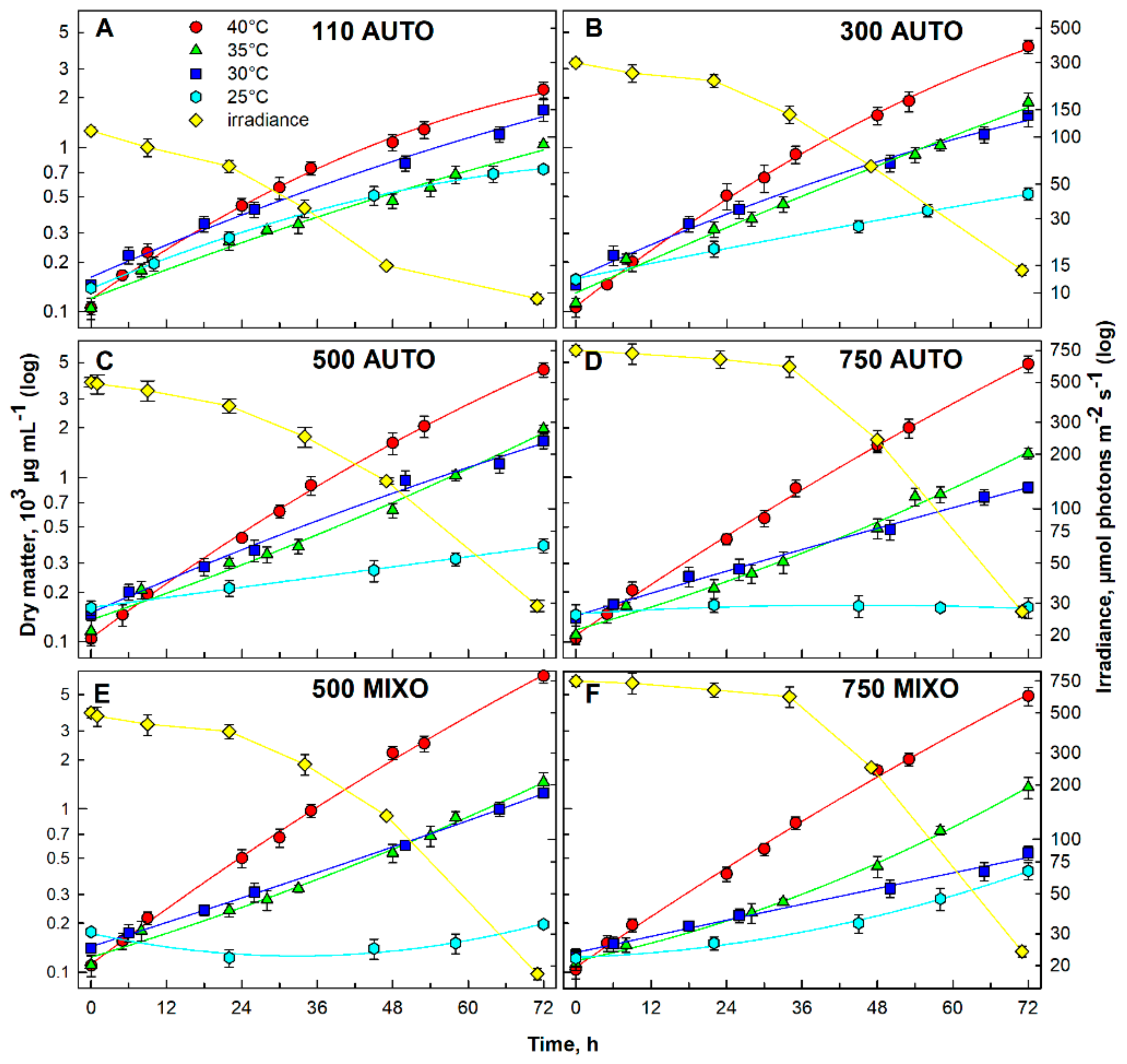 Biomolecules 11 00939 g001 Biomolecules 11 00939 g001