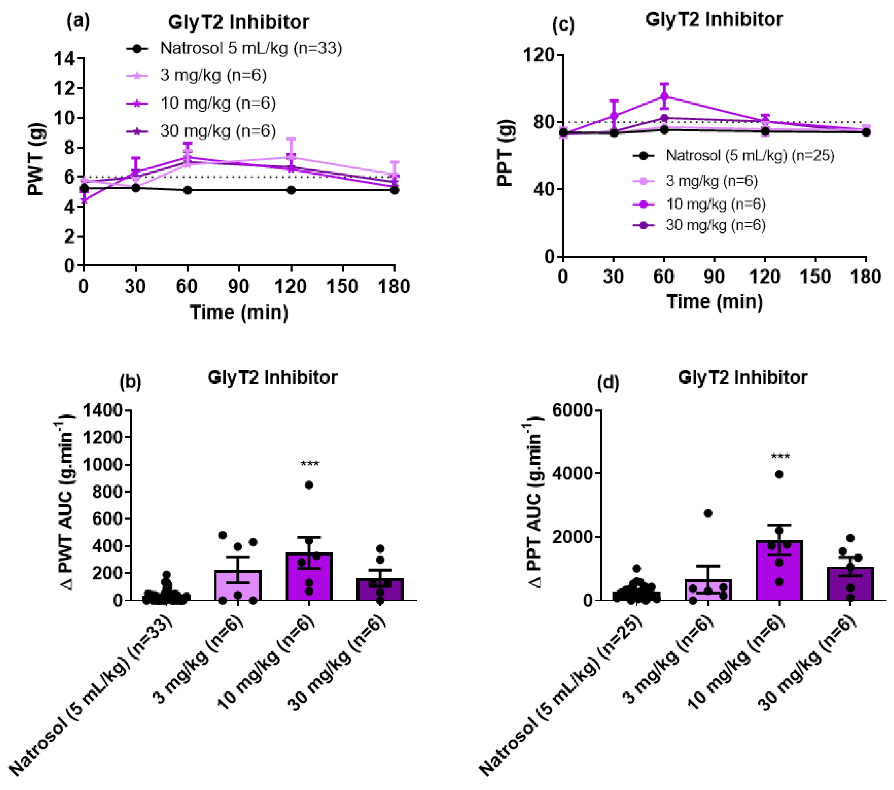 Biomolecules 11 00940 g003 Biomolecules 11 00940 g003