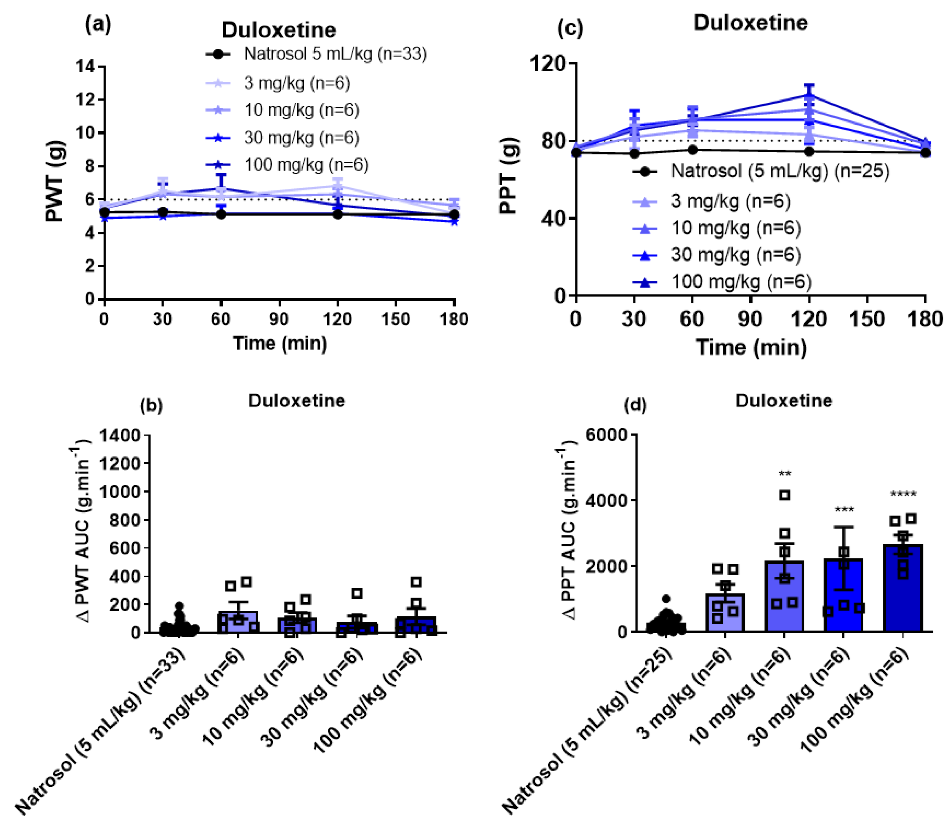Biomolecules 11 00940 g005 Biomolecules 11 00940 g005