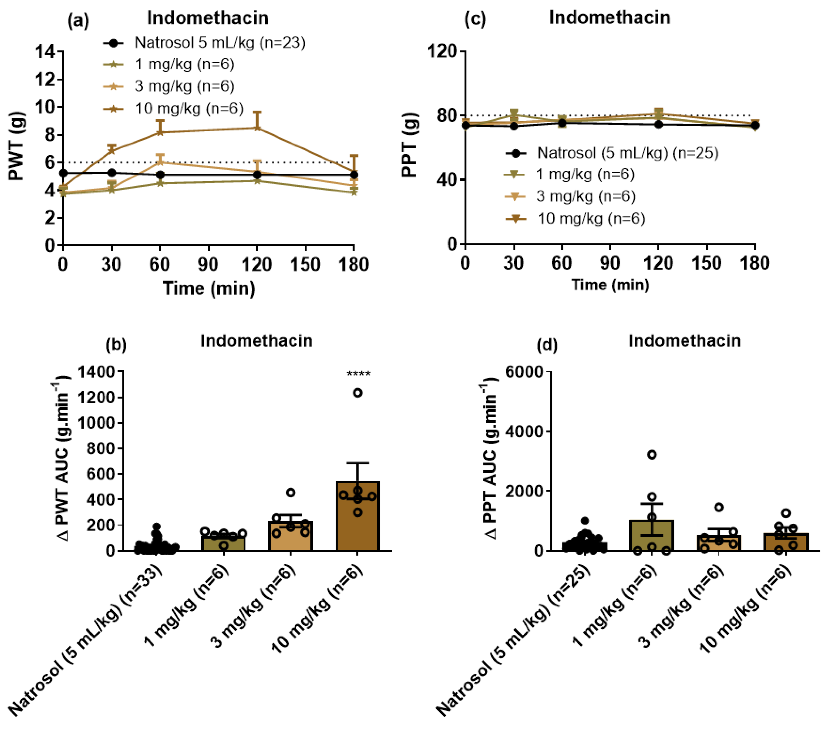 Biomolecules 11 00940 g006 Biomolecules 11 00940 g006