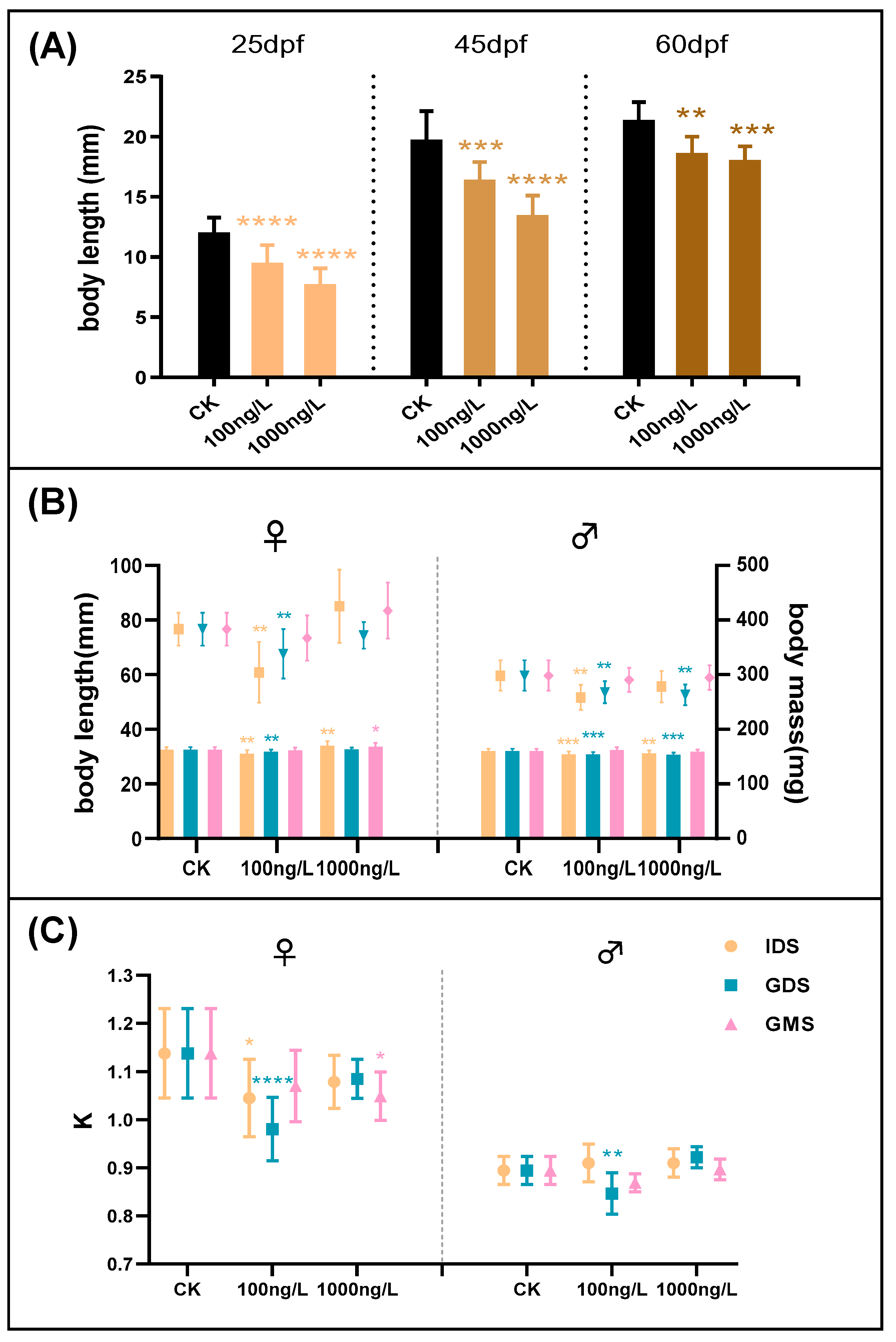 Biomolecules 11 00941 g001