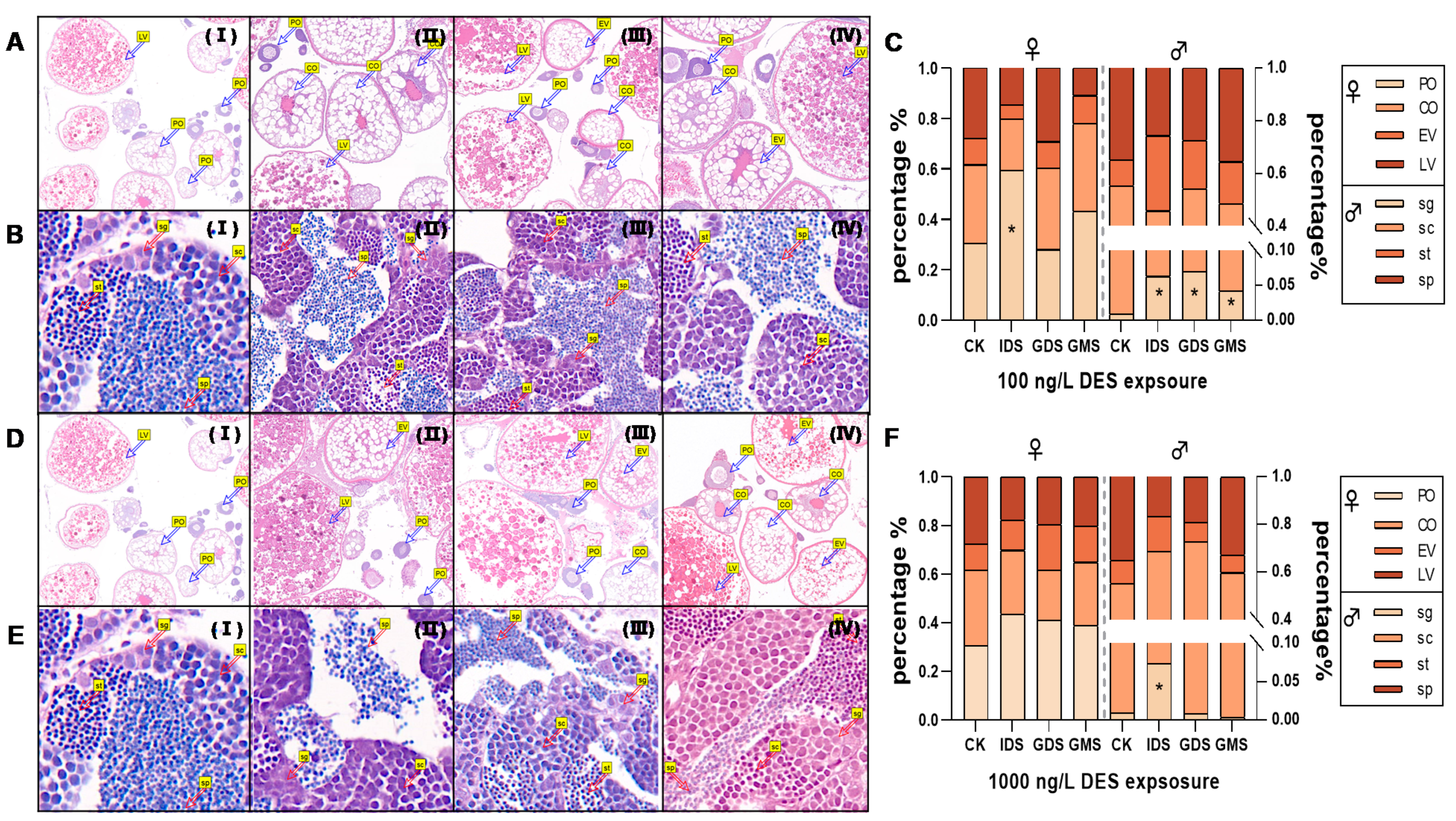 Biomolecules 11 00941 g003
