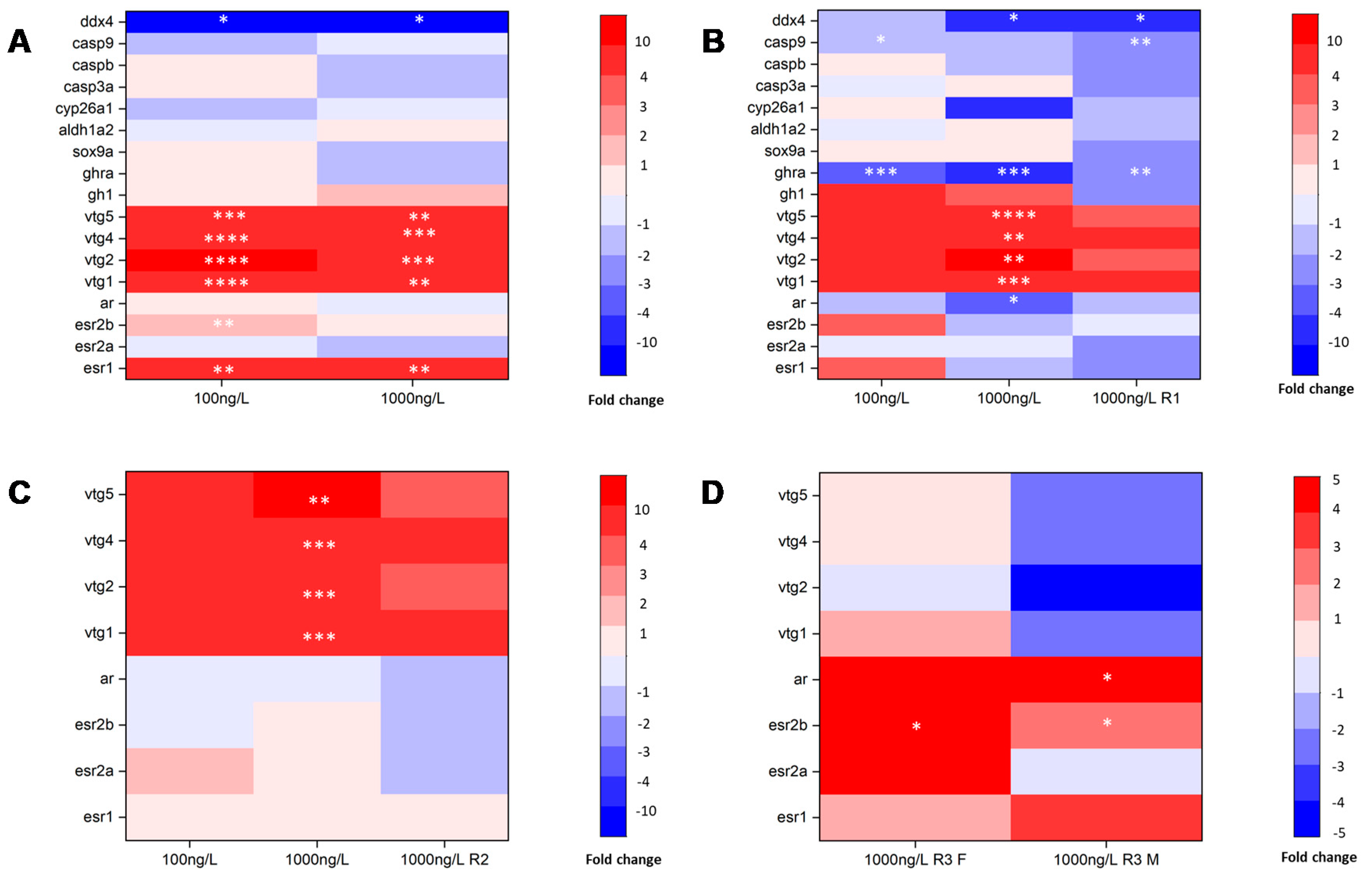 Biomolecules 11 00941 g004
