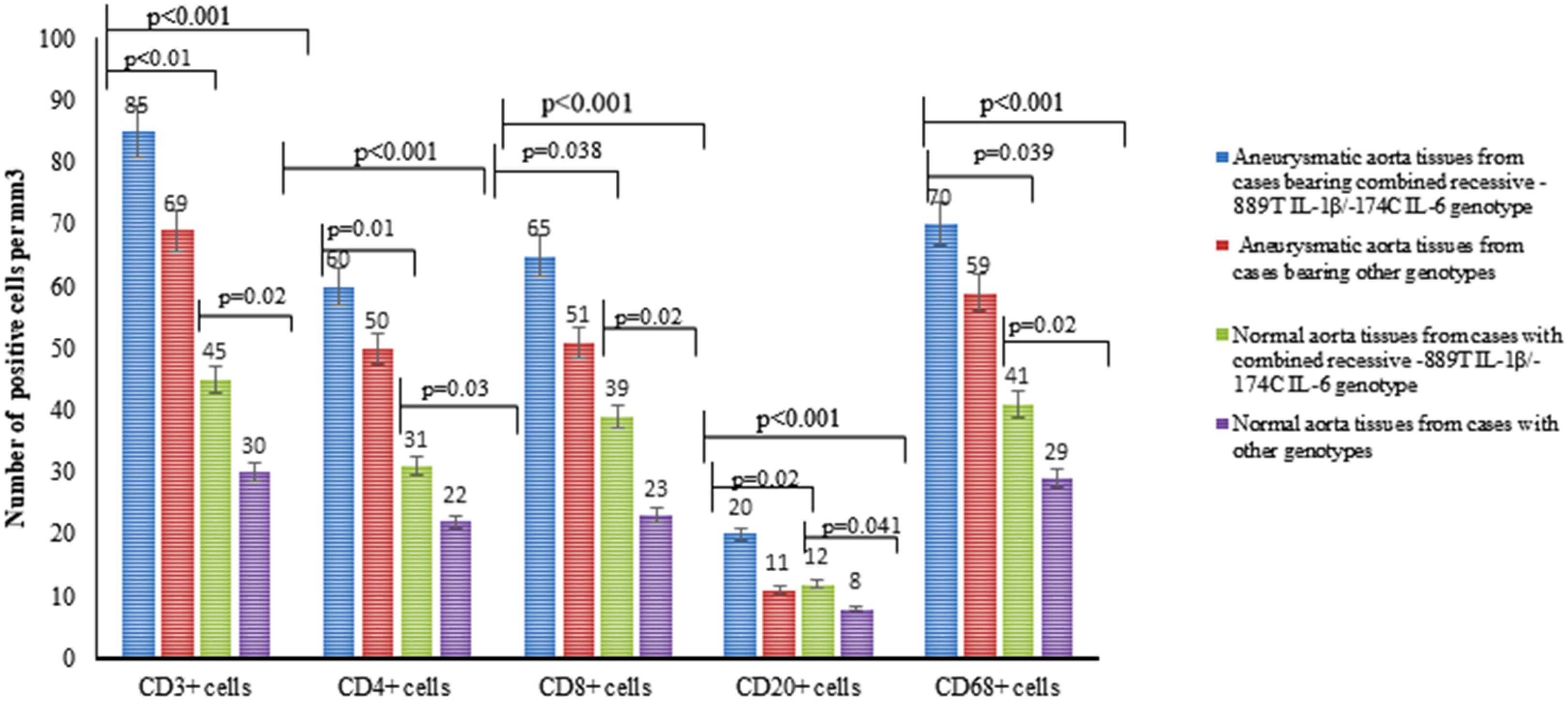 Biomolecules 11 00943 g002
