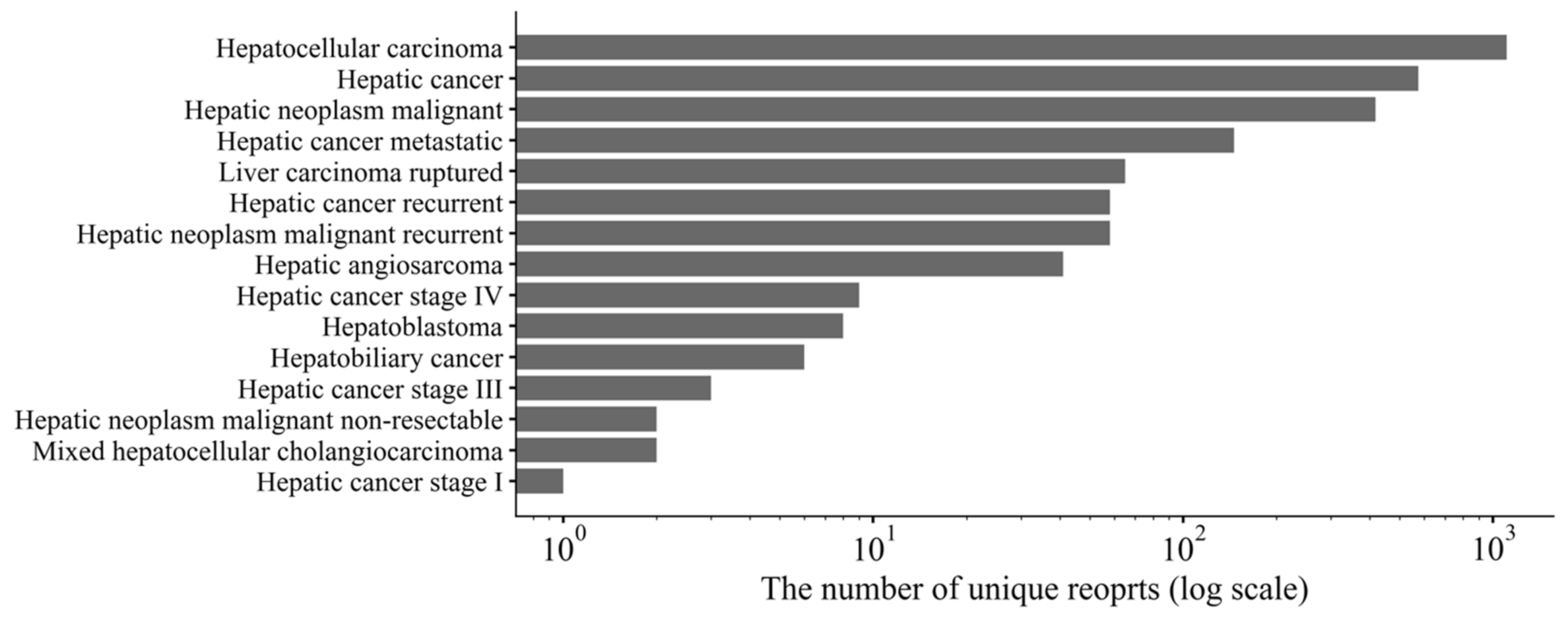 Biomolecules 11 00944 g002