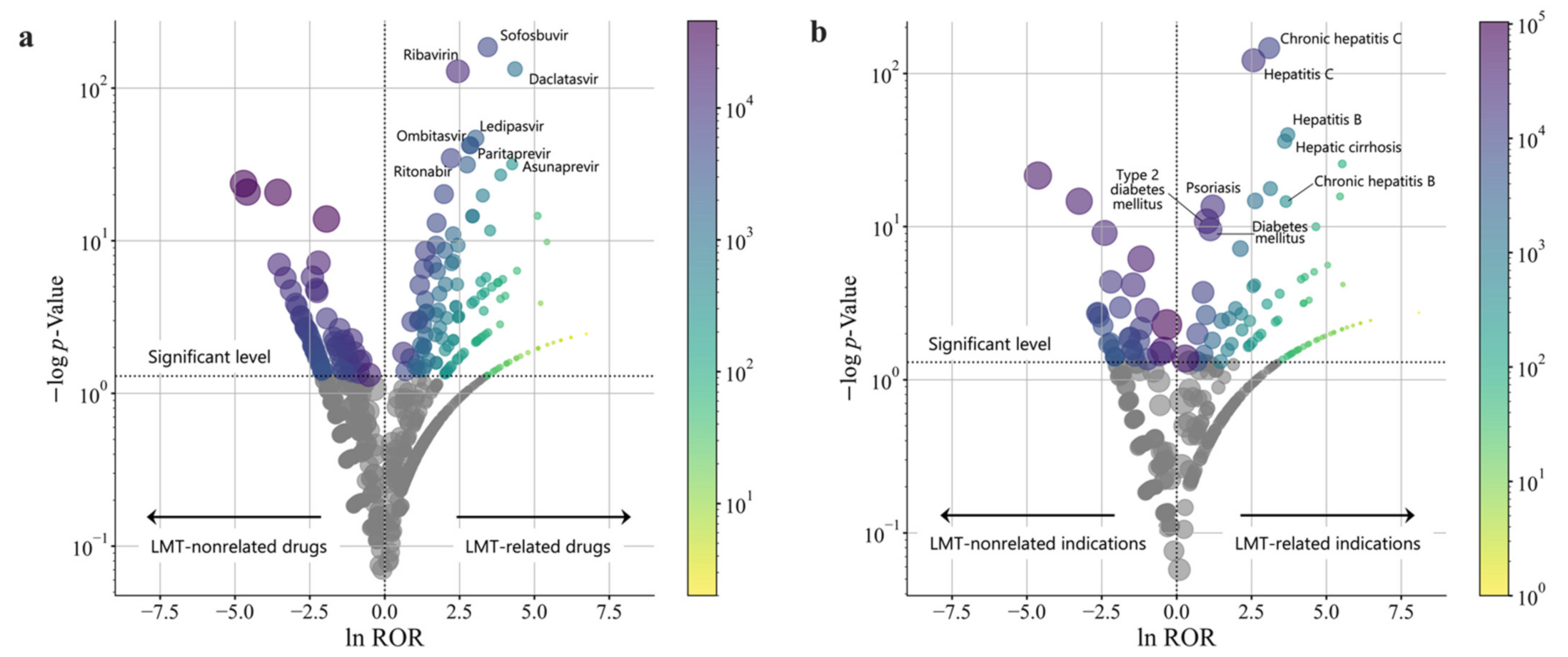 Biomolecules 11 00944 g003