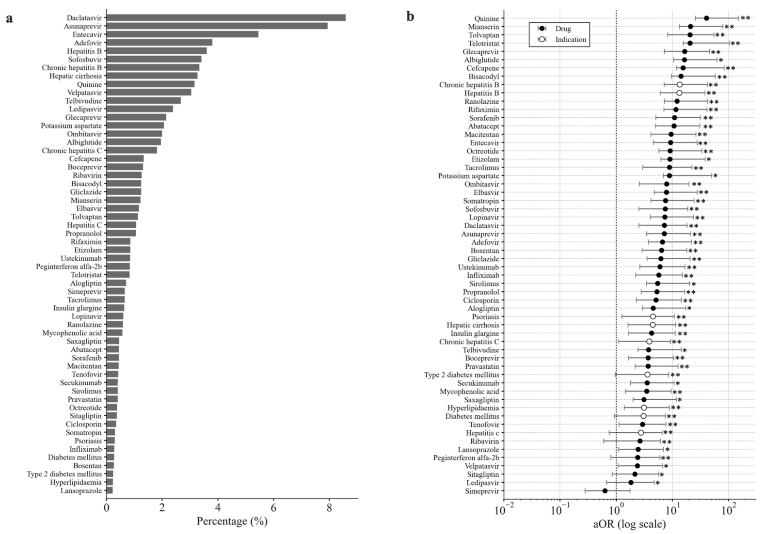 Biomolecules 11 00944 g004