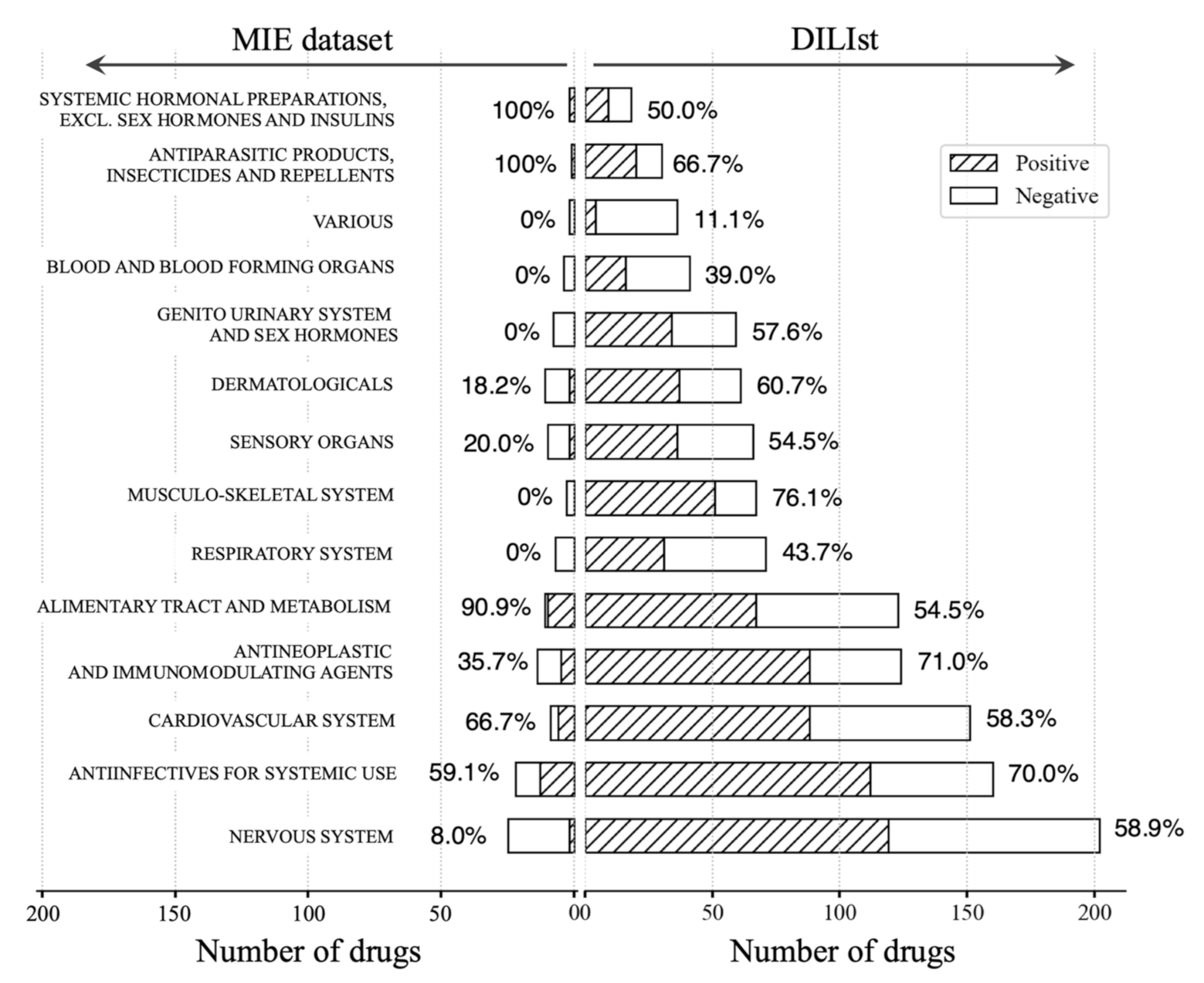 Biomolecules 11 00944 g005