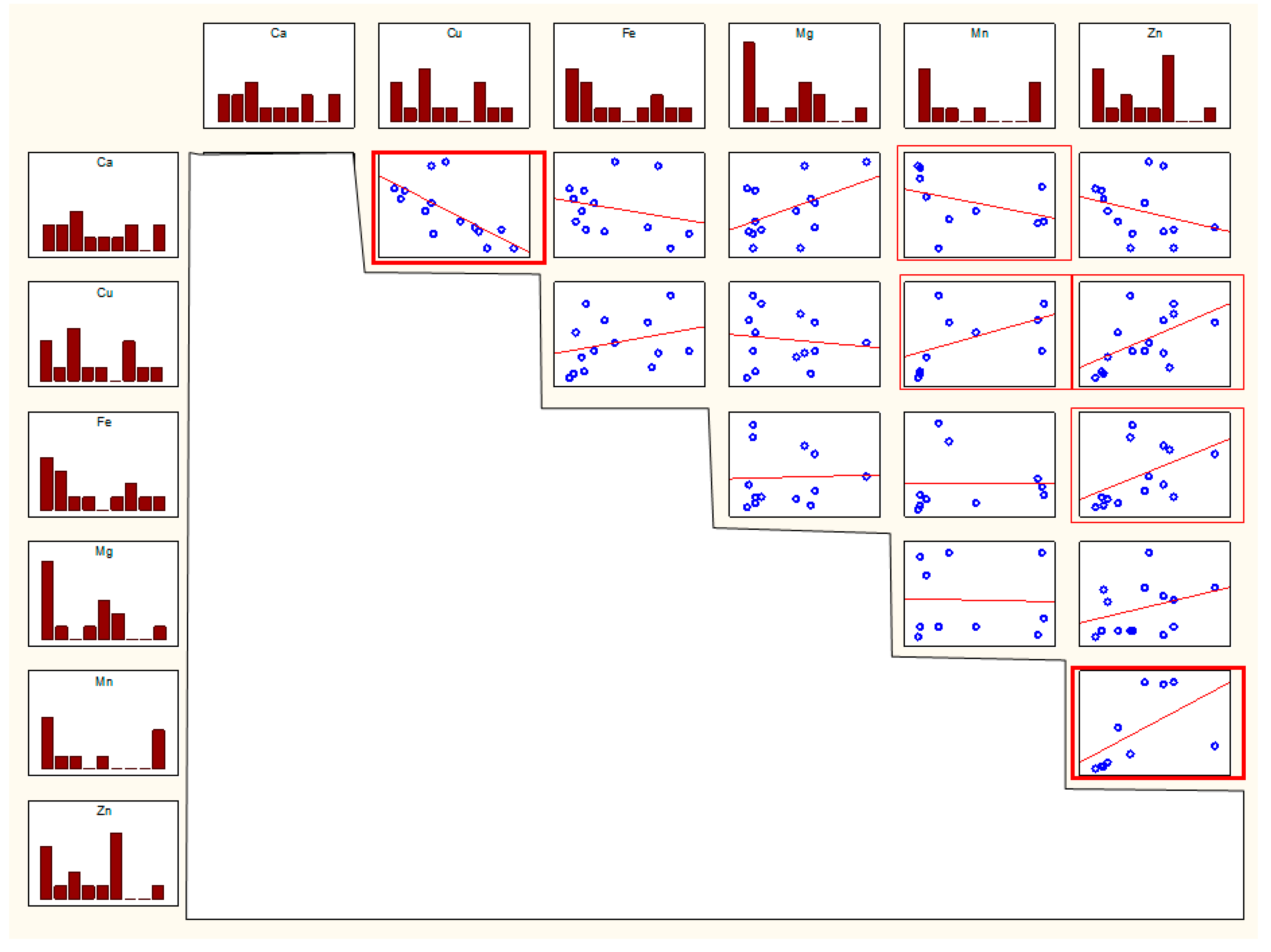 Biomolecules 11 00946 g003 Biomolecules 11 00946 g003