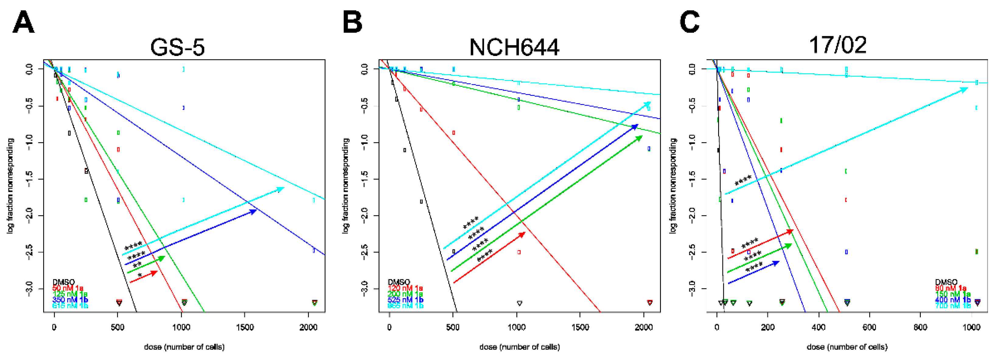 Biomolecules 11 00947 g008