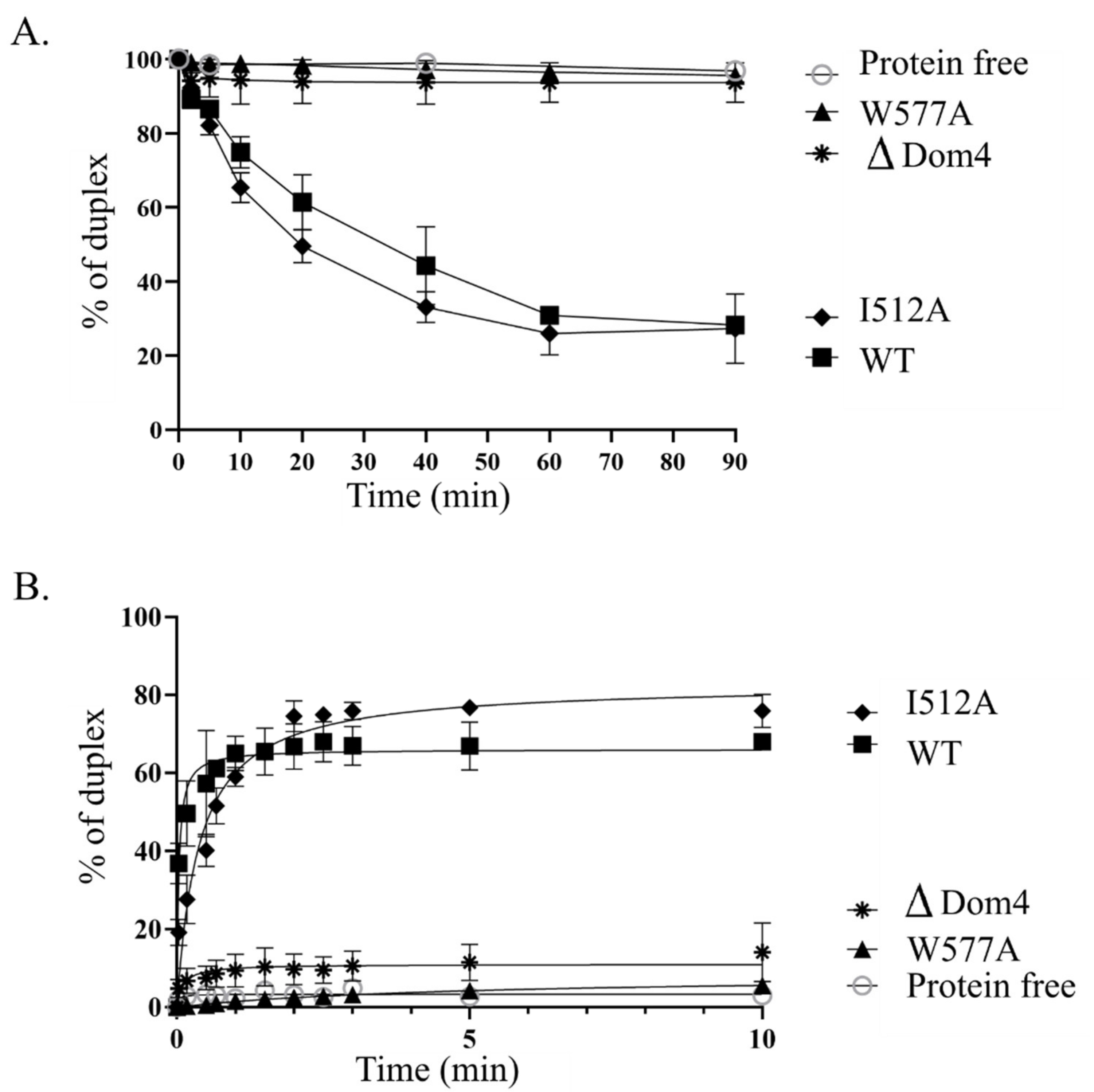 Biomolecules 11 00950 g008