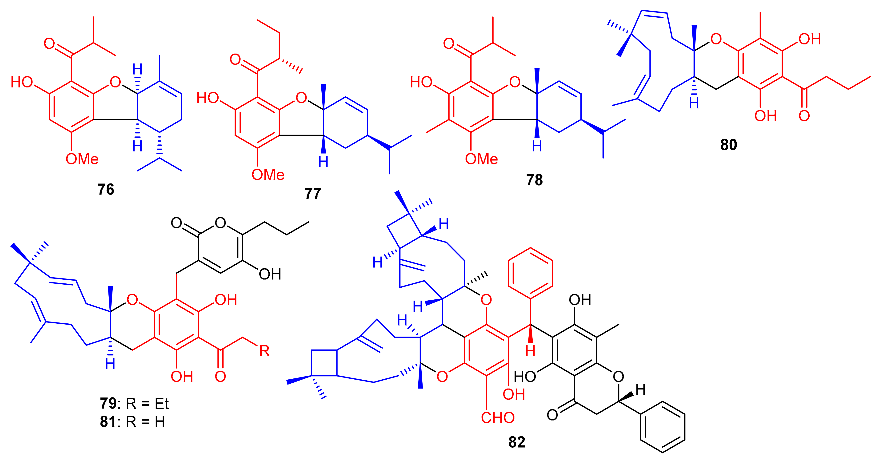 Biomolecules 11 00957 g010
