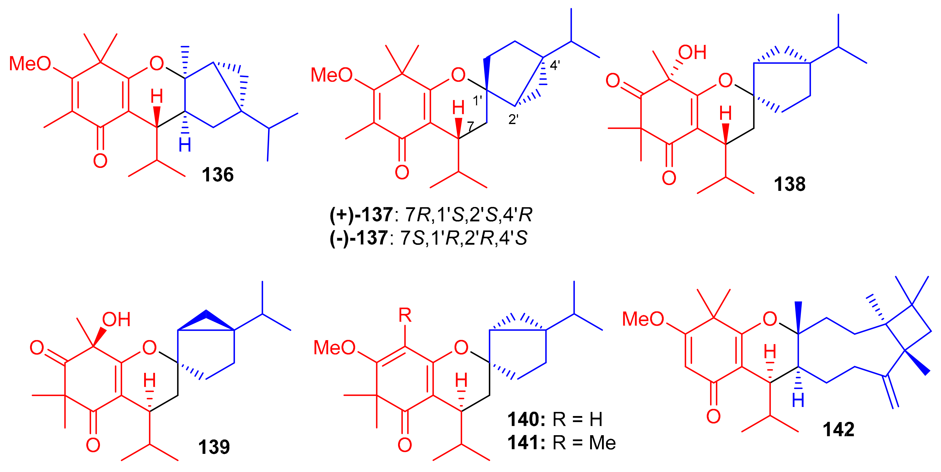 Biomolecules 11 00957 g015